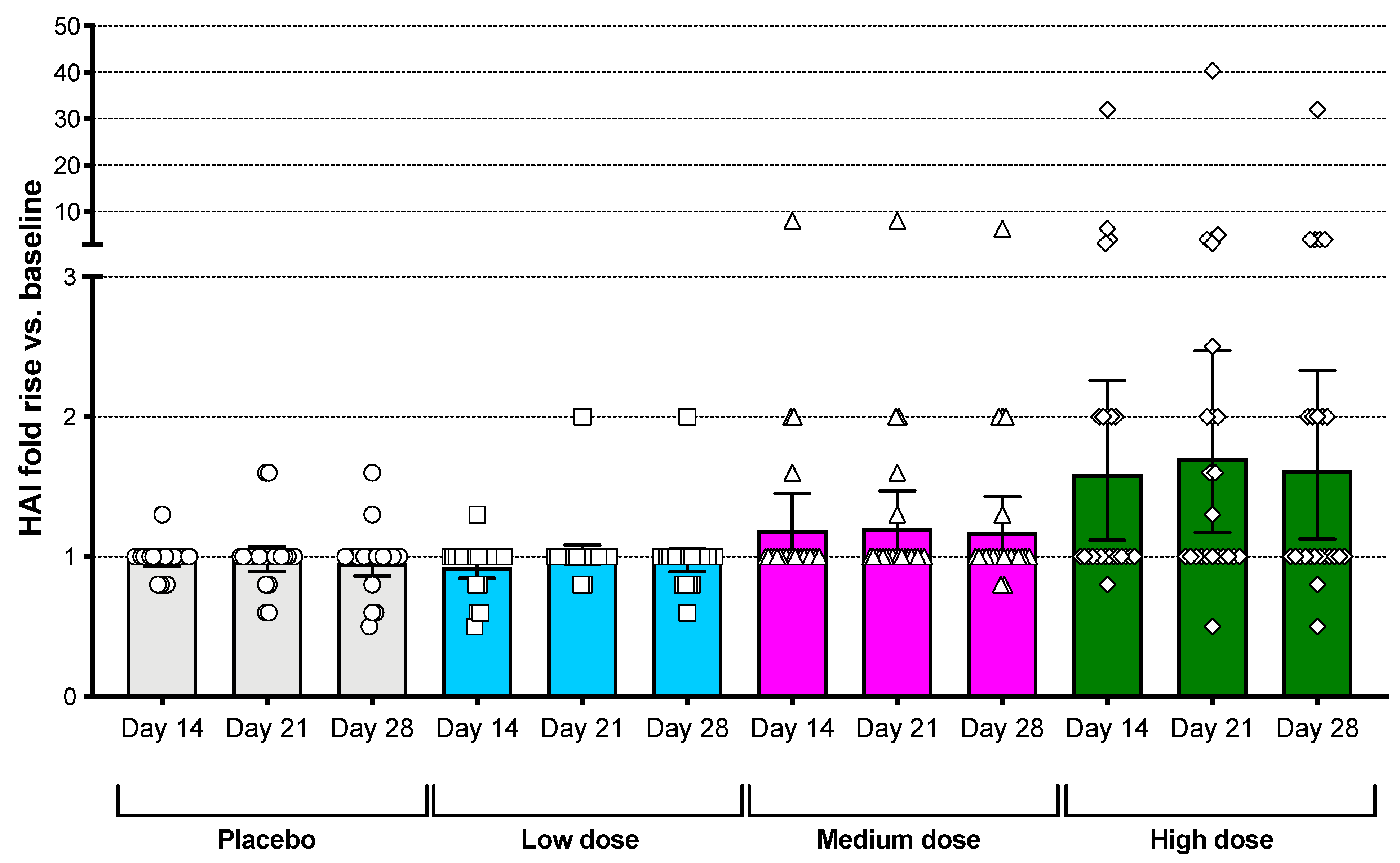 Vaccines 09 01388 g002