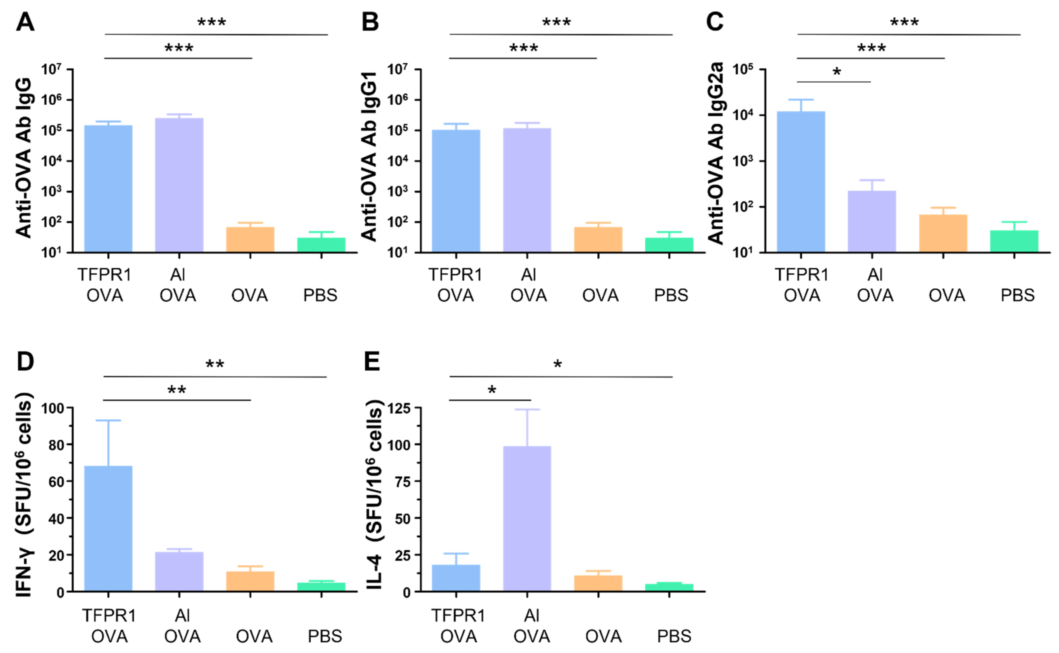 Vaccines 09 01408 g001