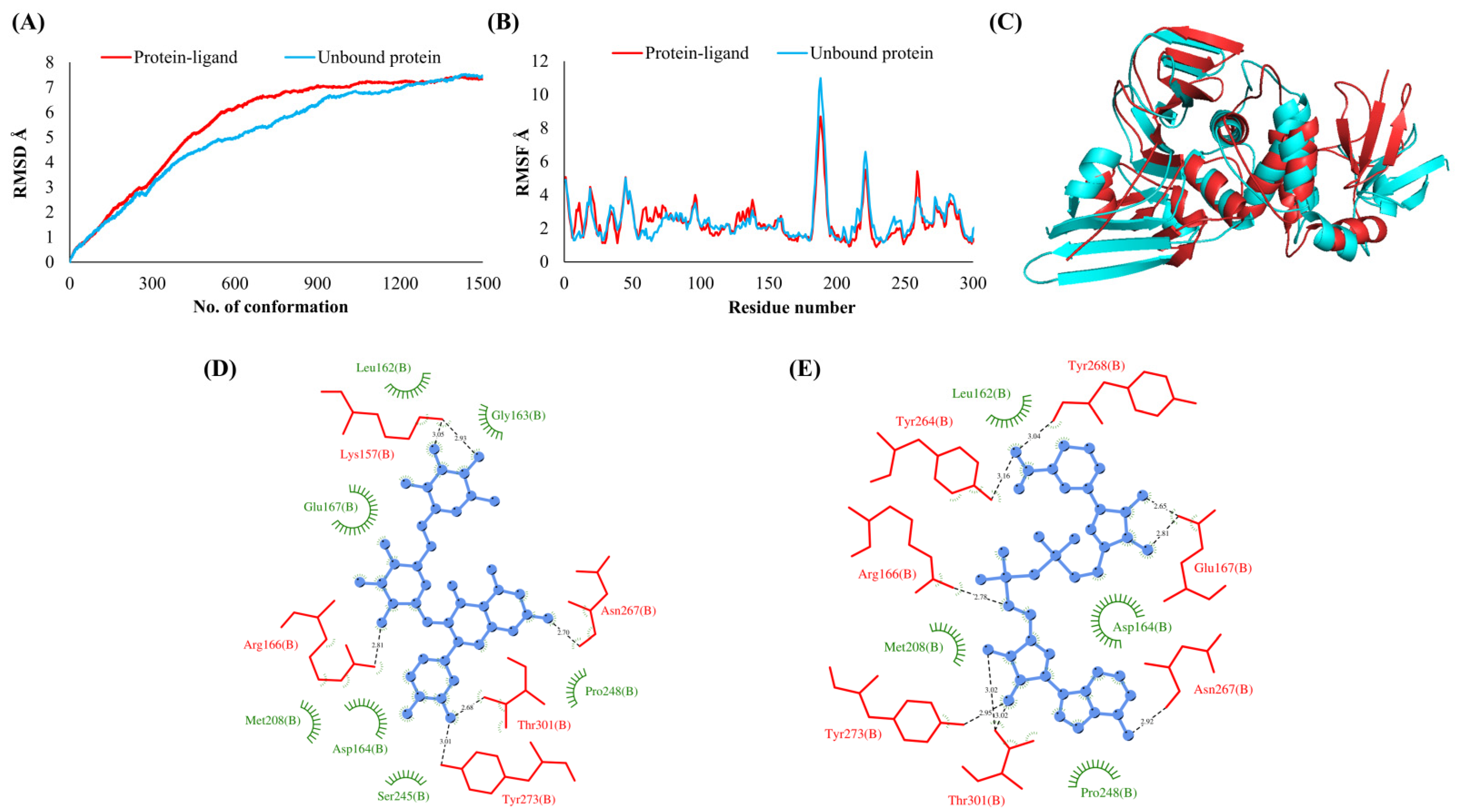 Vaccines 10 00024 g002