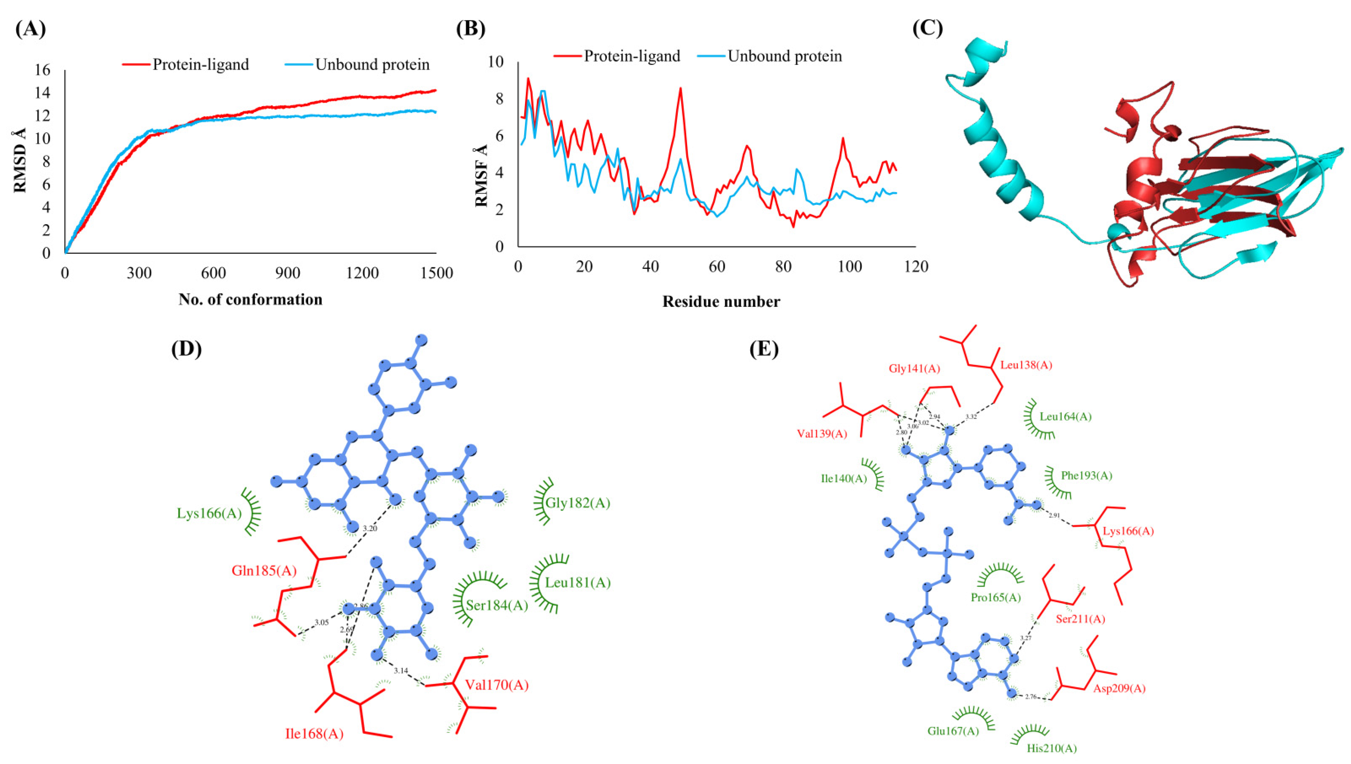Vaccines 10 00024 g011