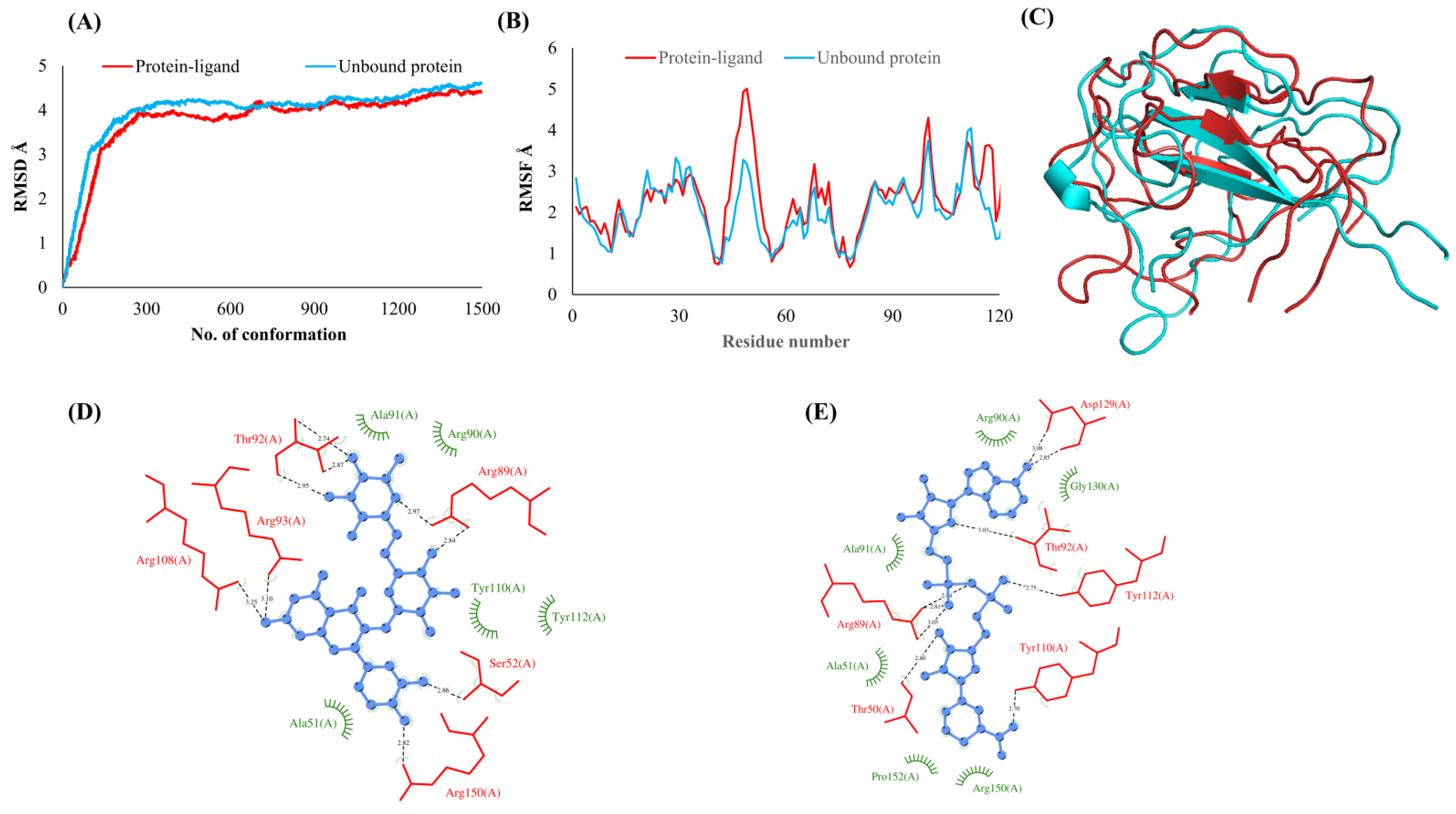 Vaccines 10 00024 g014