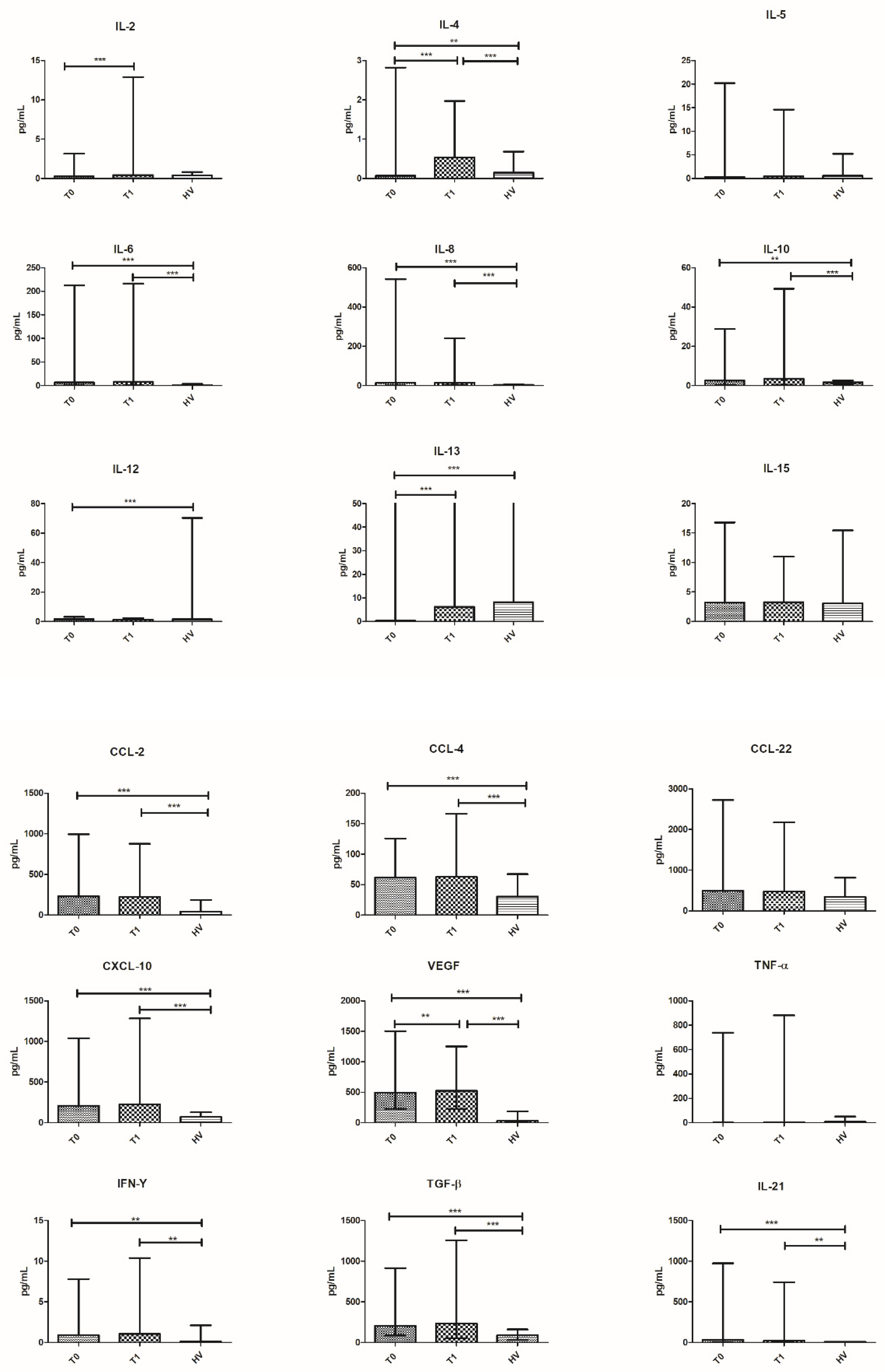 Vaccines 10 00078 g001