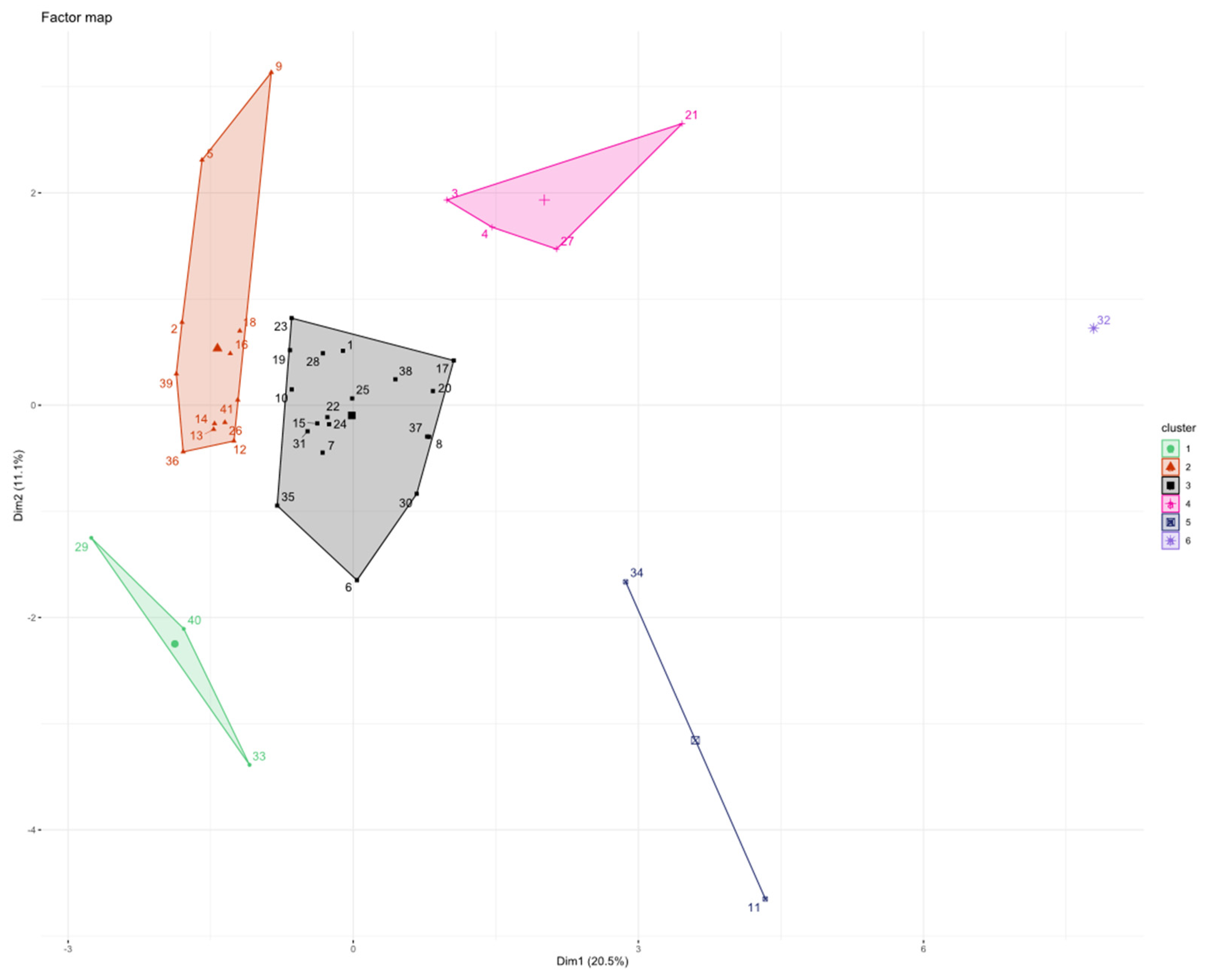 Vaccines 10 00078 g002