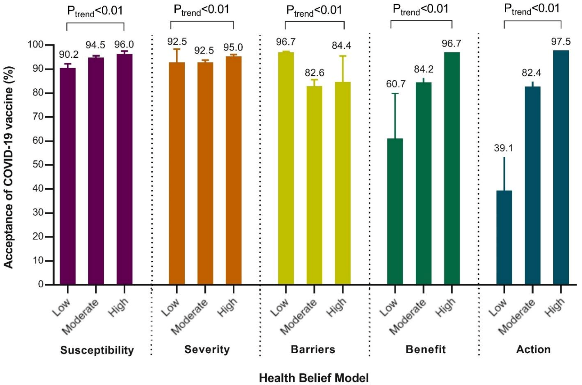 The Latest Three COVID-19 Vaccine Codes from the AMA