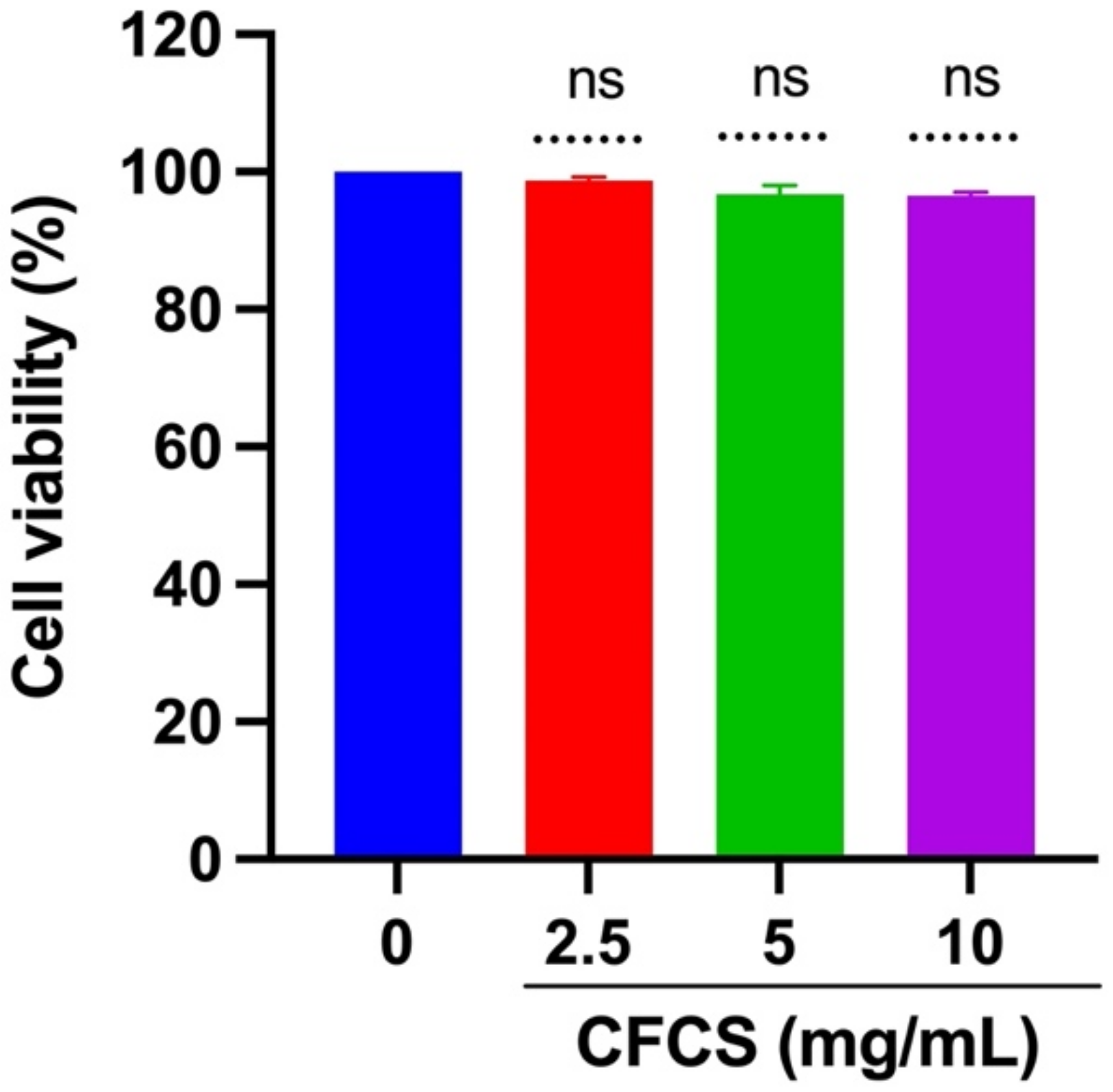 Vaccines 10 00456 g001