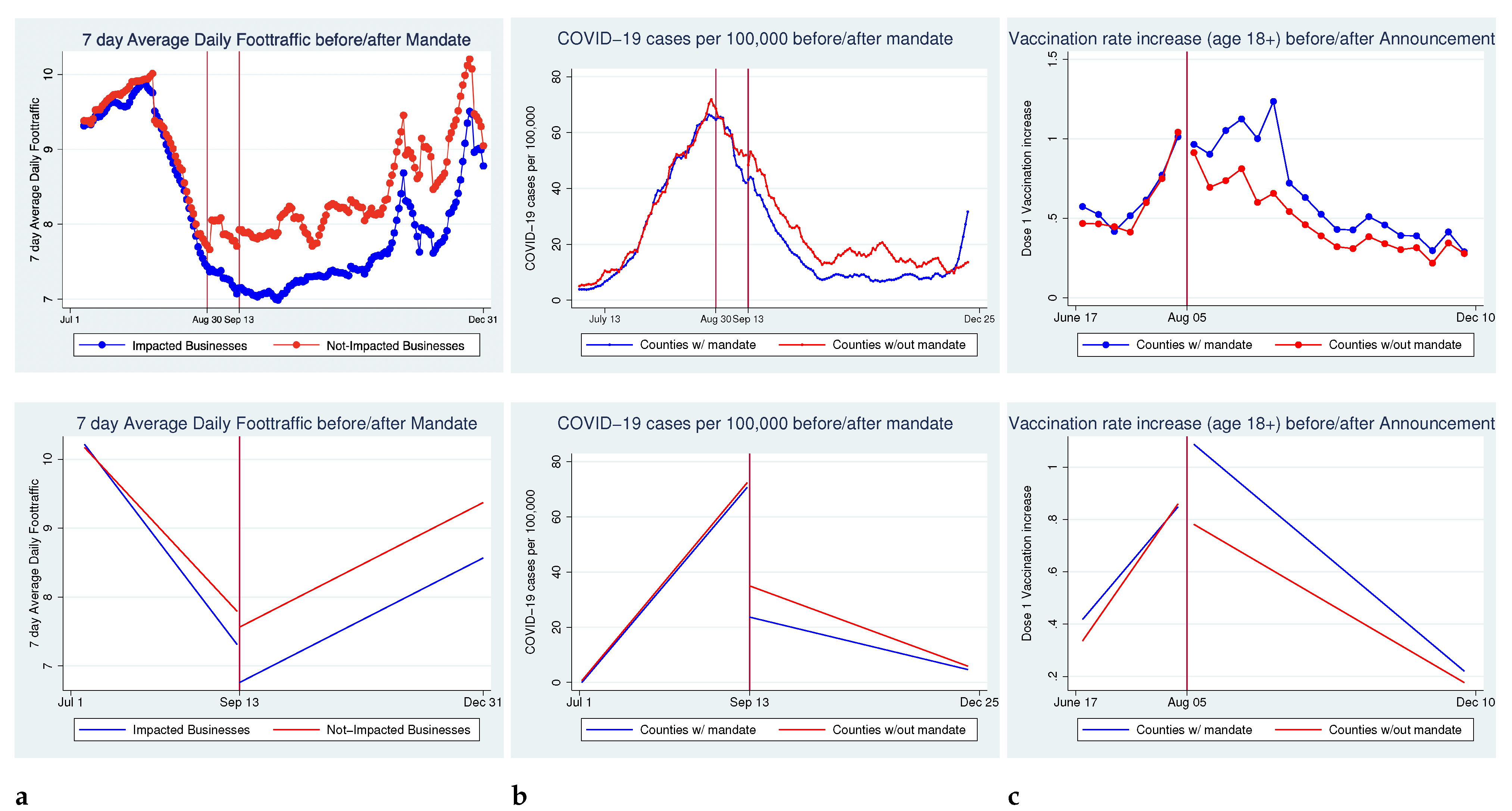 Vaccines, Free Full-Text