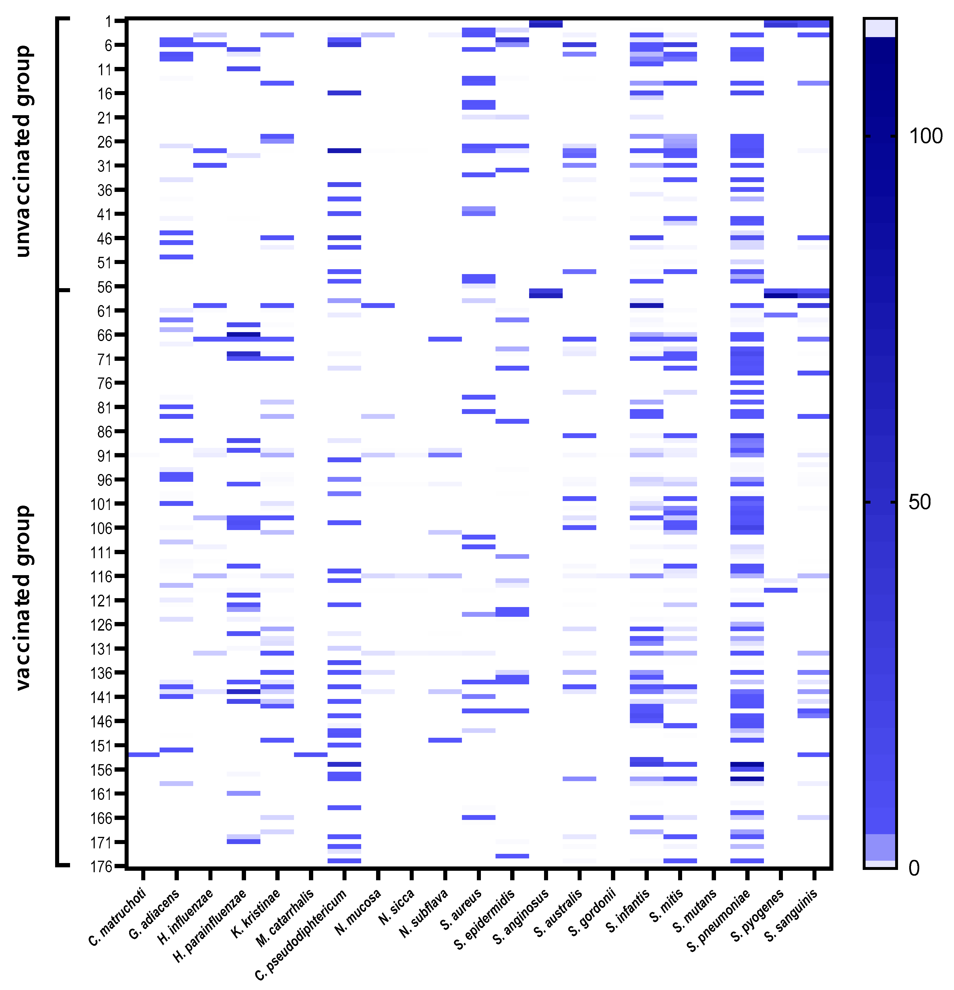 Vaccines 10 00791 g003 Vaccines 10 00791 g003