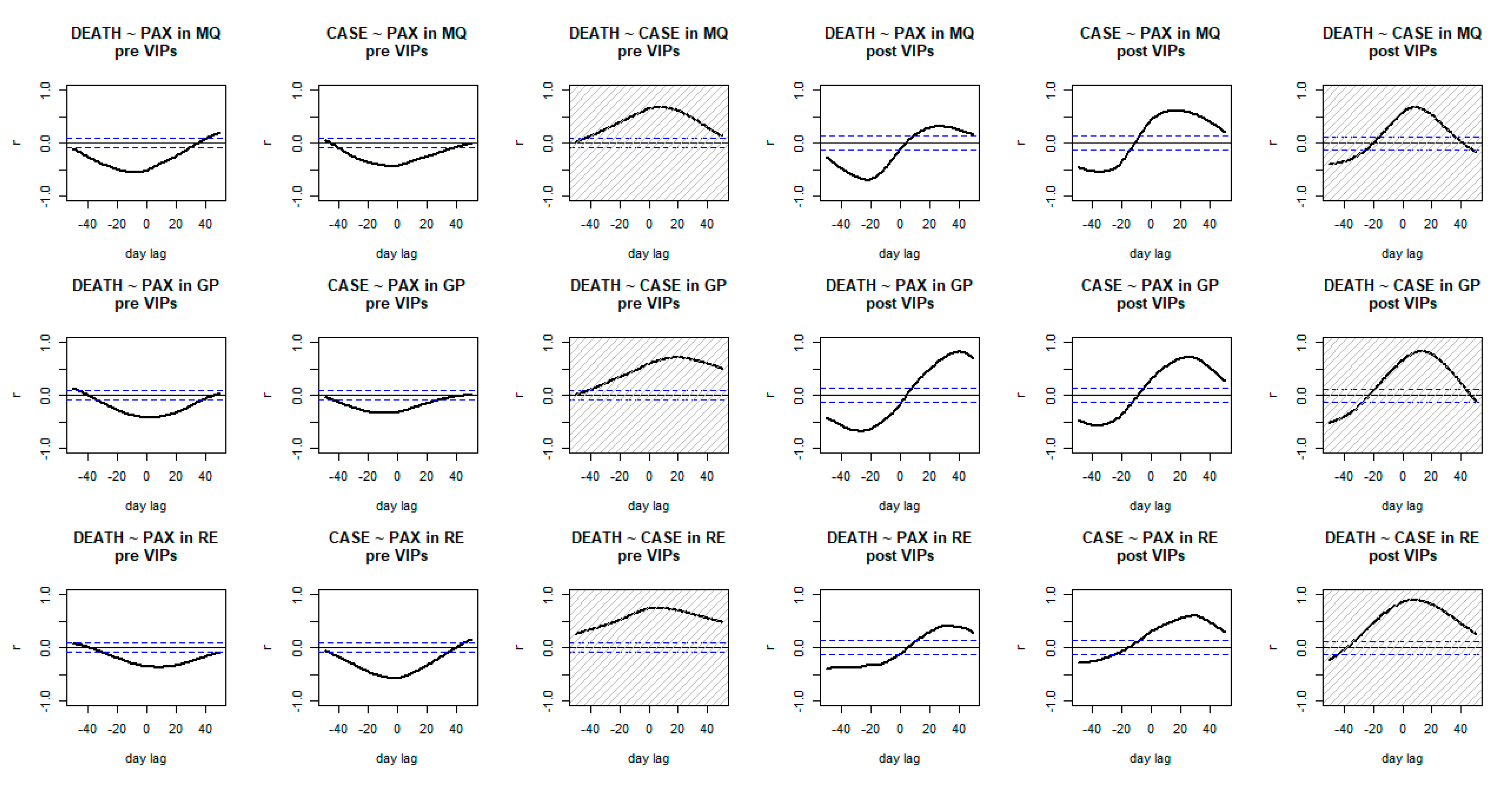 Vaccines 10 00852 g002