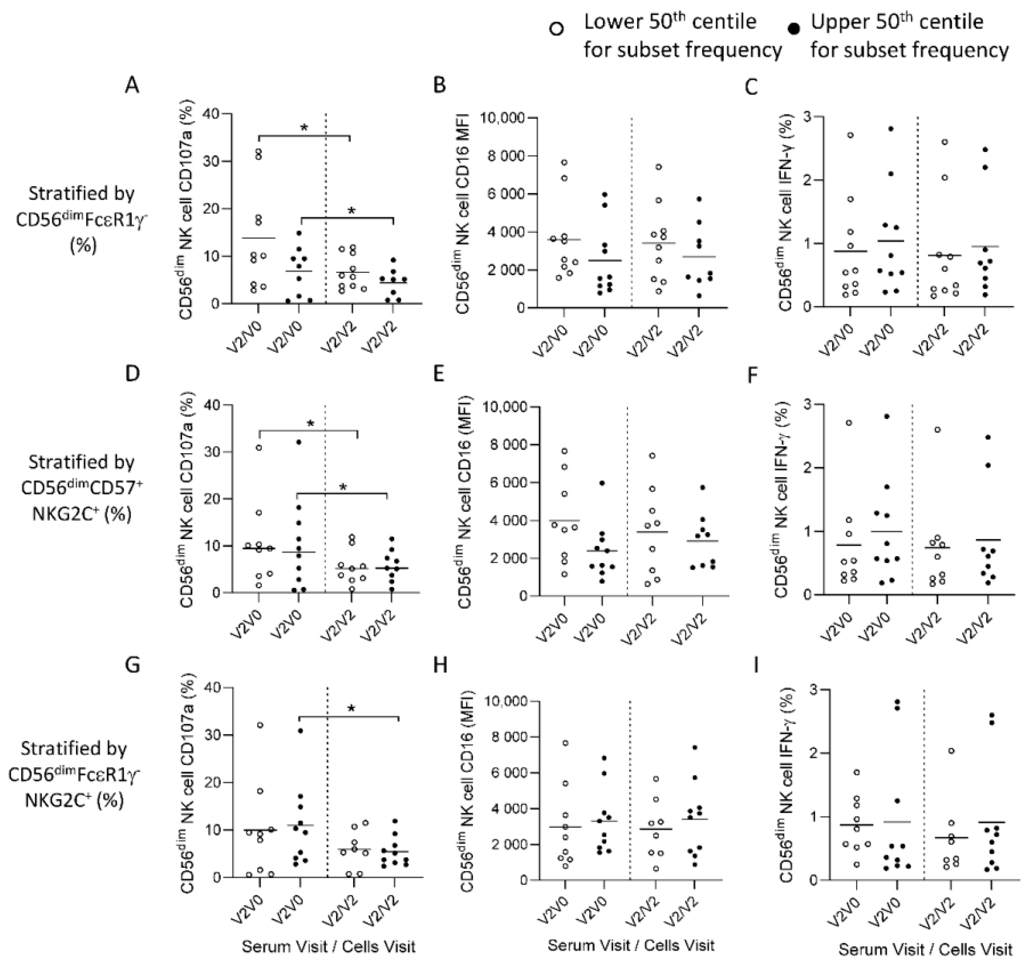 Vaccines 10 00884 g004