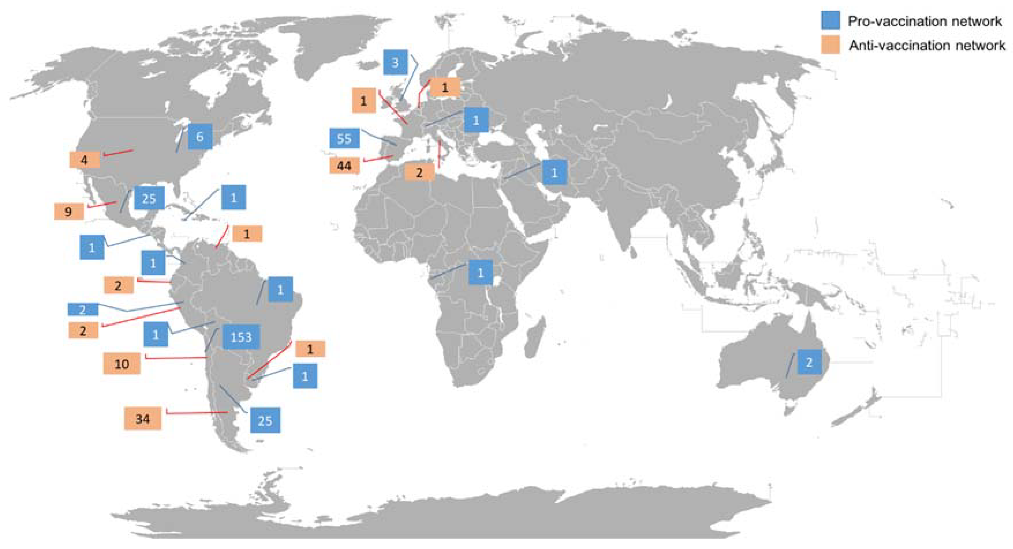 Vaccines 10 01240 g002