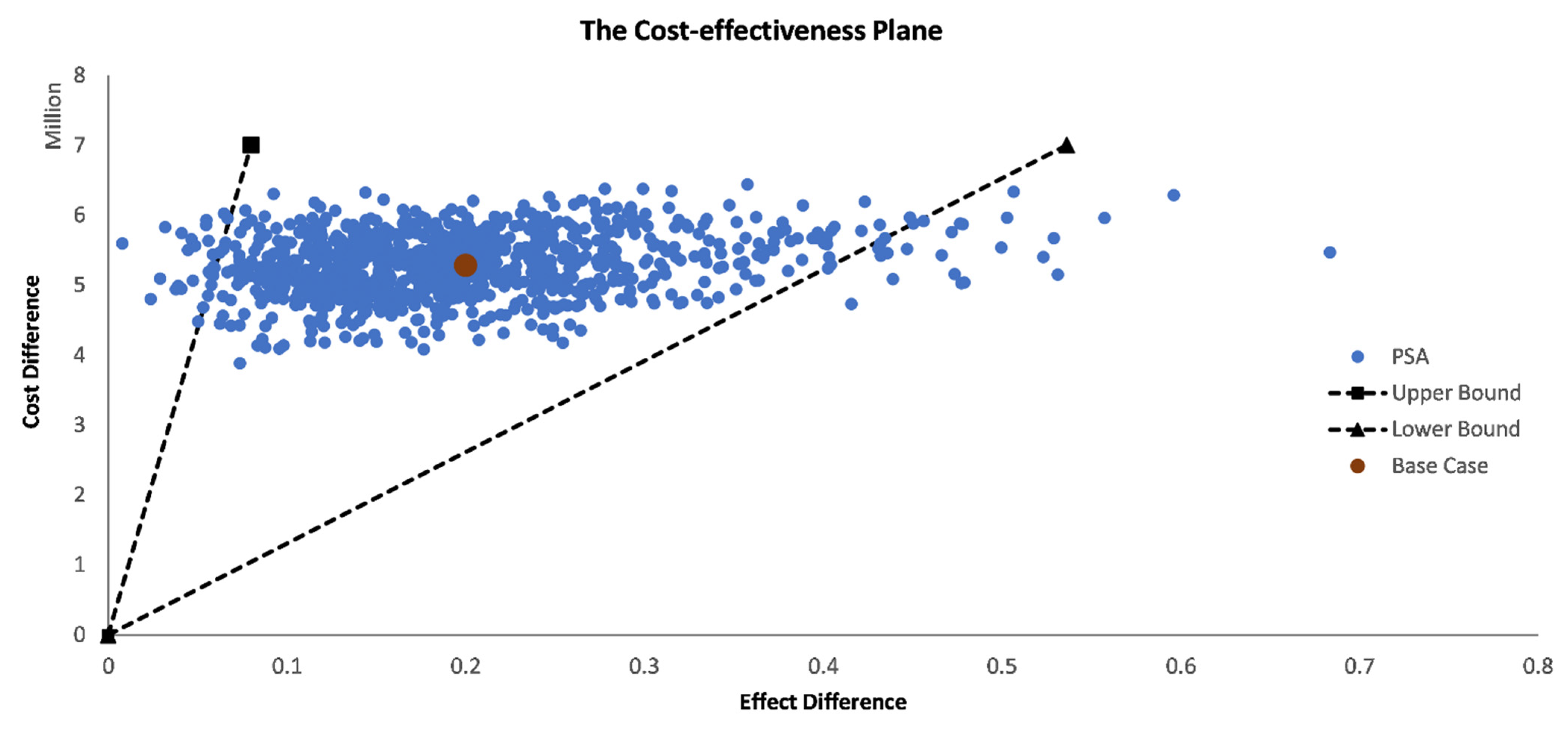 Vaccines 10 01285 g004 Vaccines 10 01285 g004