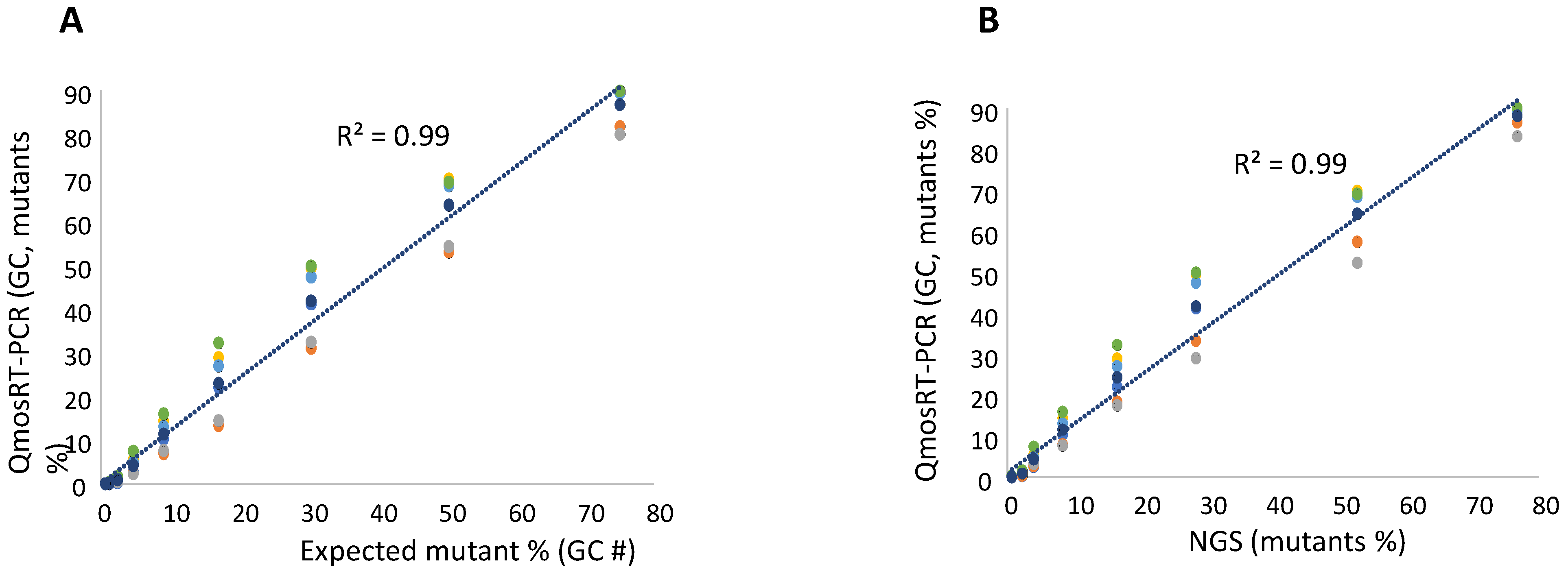Vaccines 10 01394 g003 Vaccines 10 01394 g003