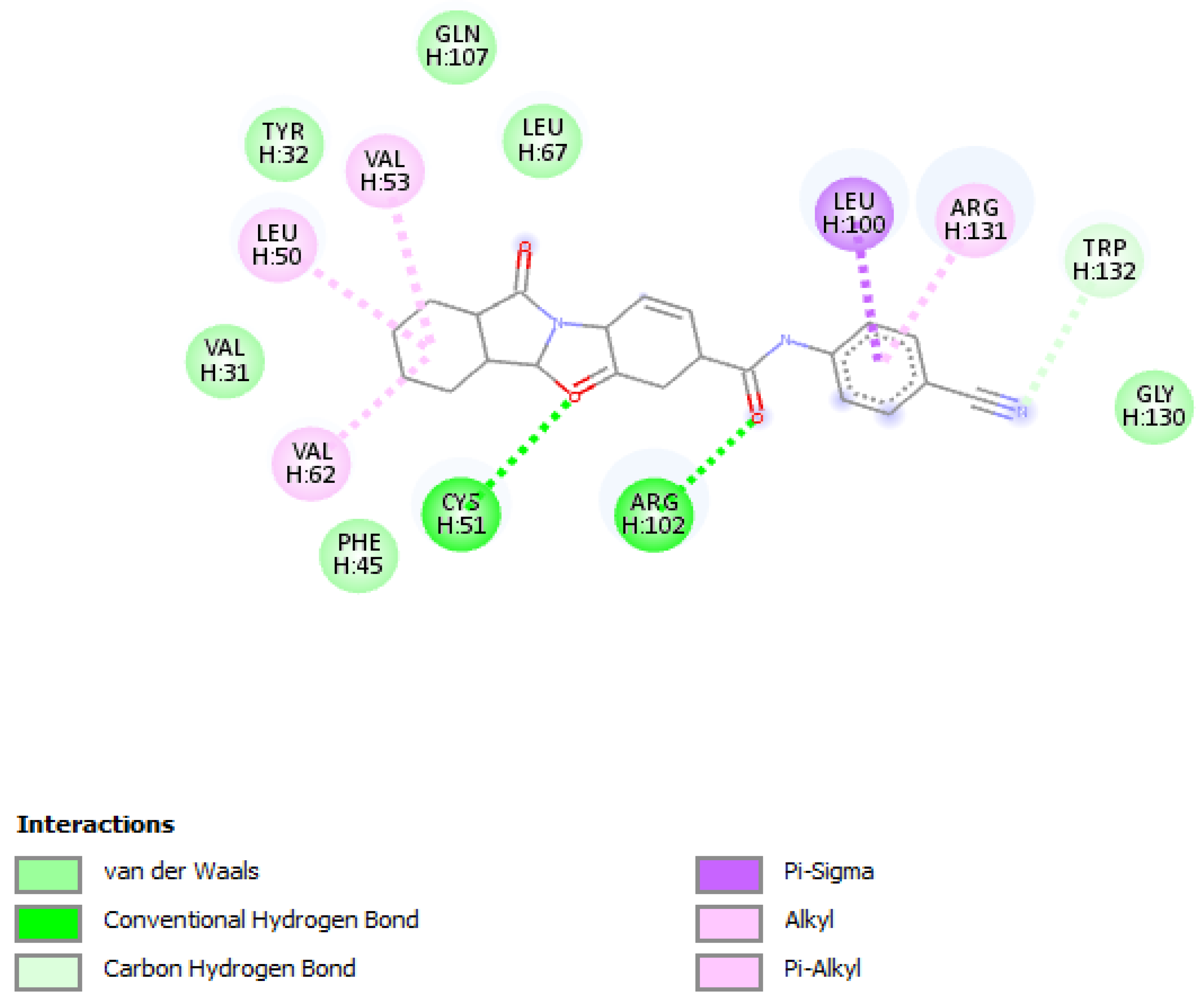 Vaccines 10 01452 g004