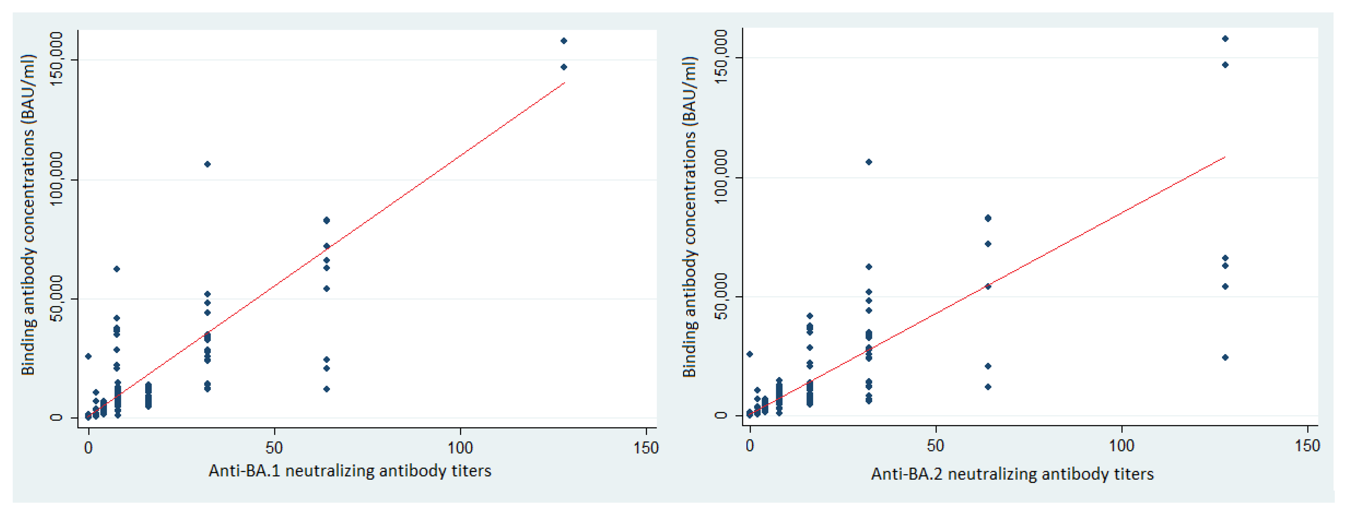 Vaccines 10 01548 g003