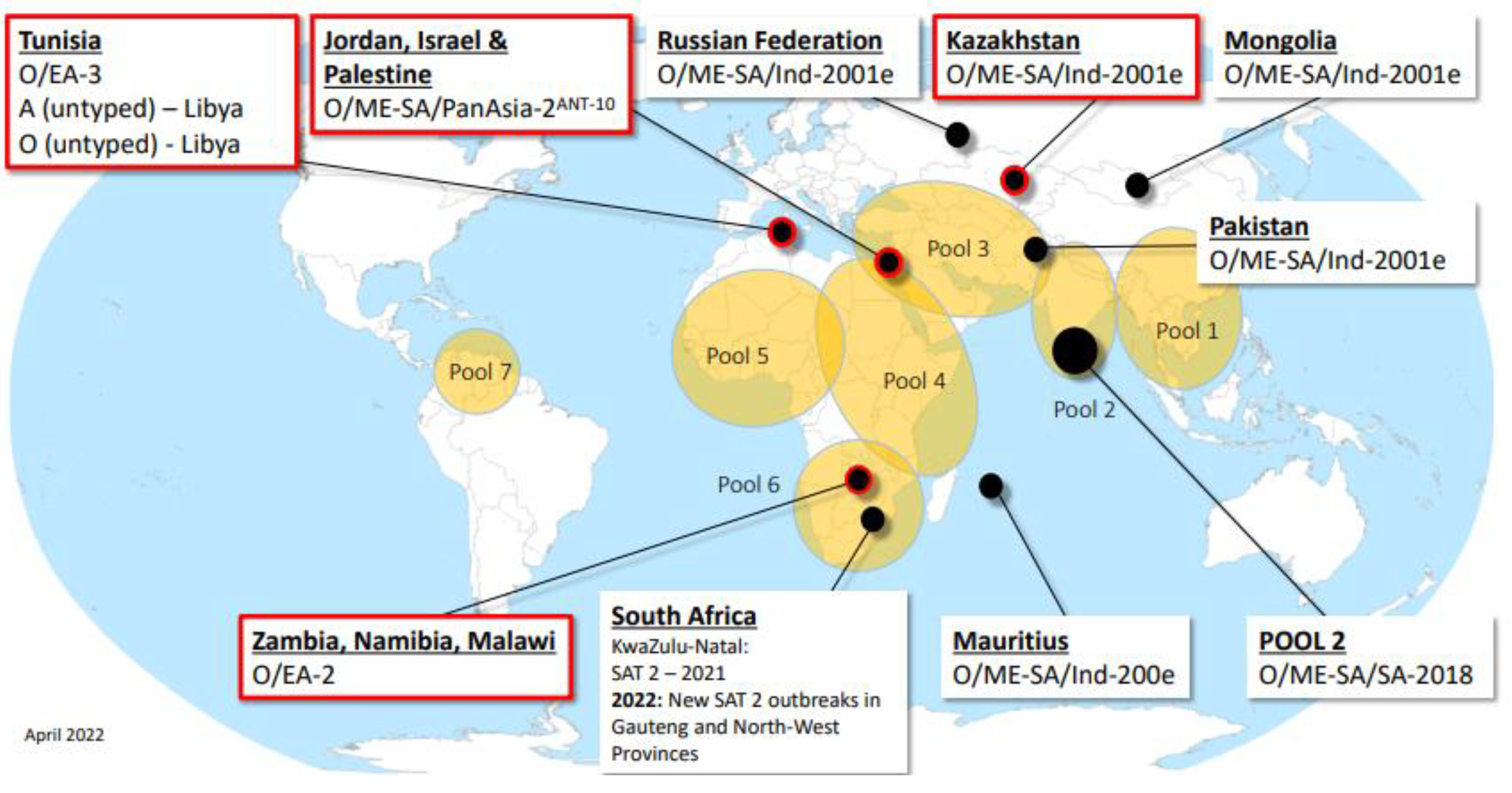 Vaccines 10 01817 g002 Vaccines 10 01817 g002