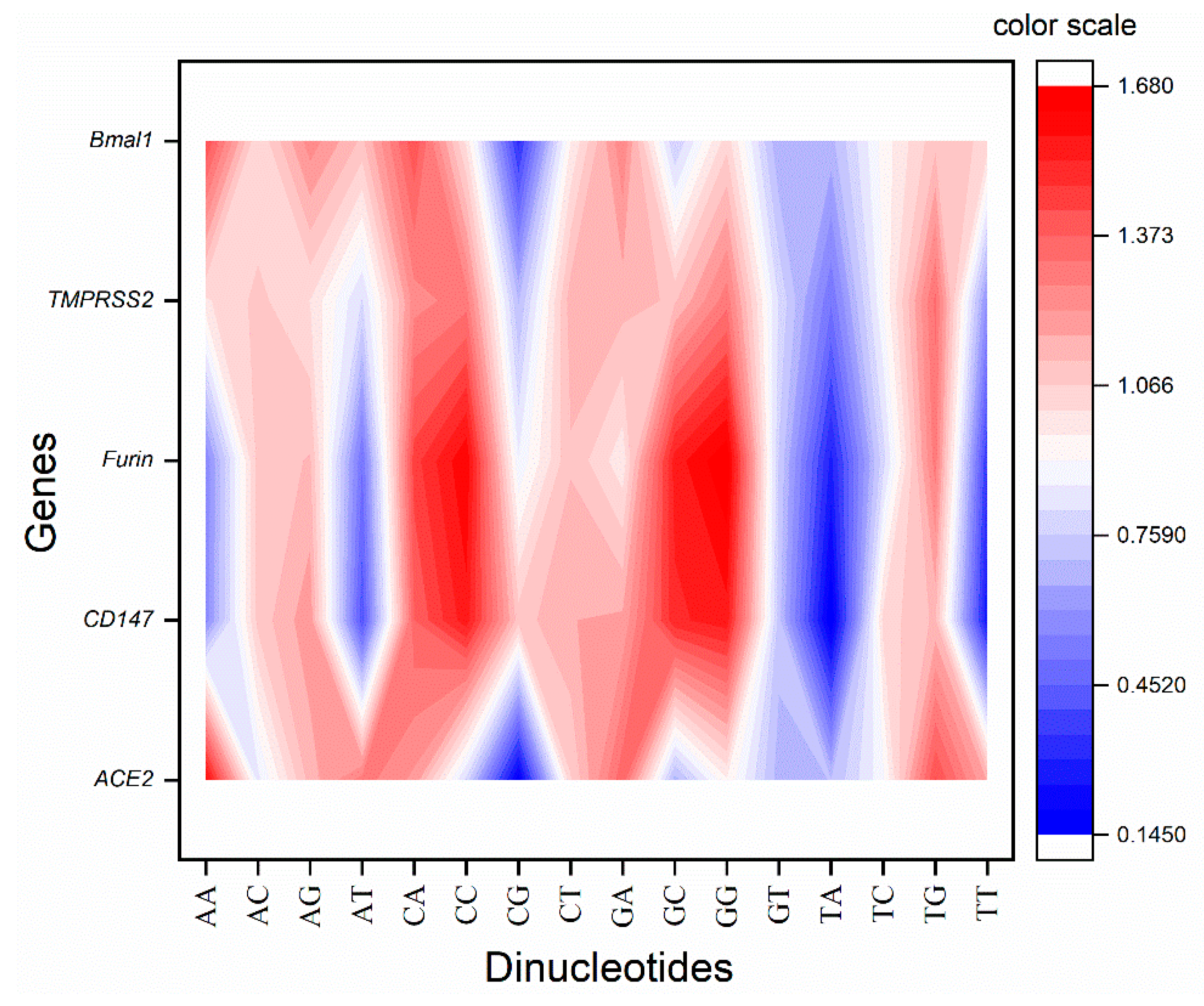 Vaccines 10 01874 g002 Vaccines 10 01874 g002