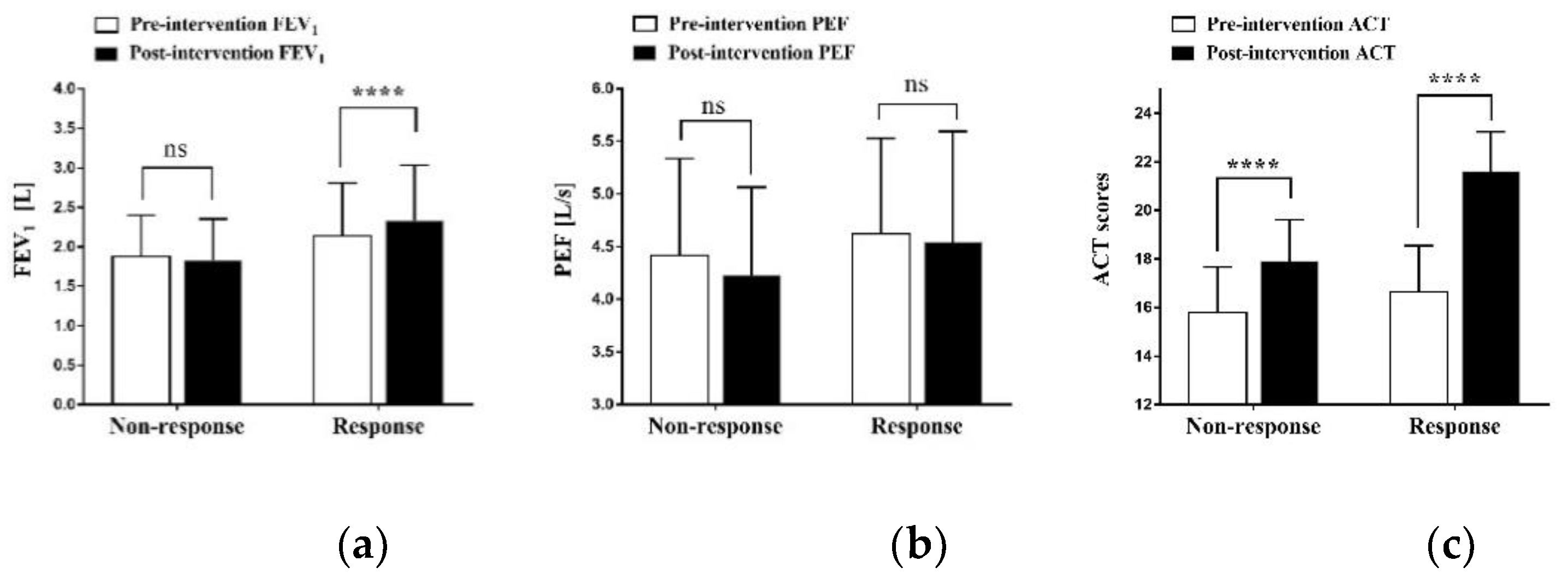 Vaccines 10 02068 g001 Vaccines 10 02068 g001
