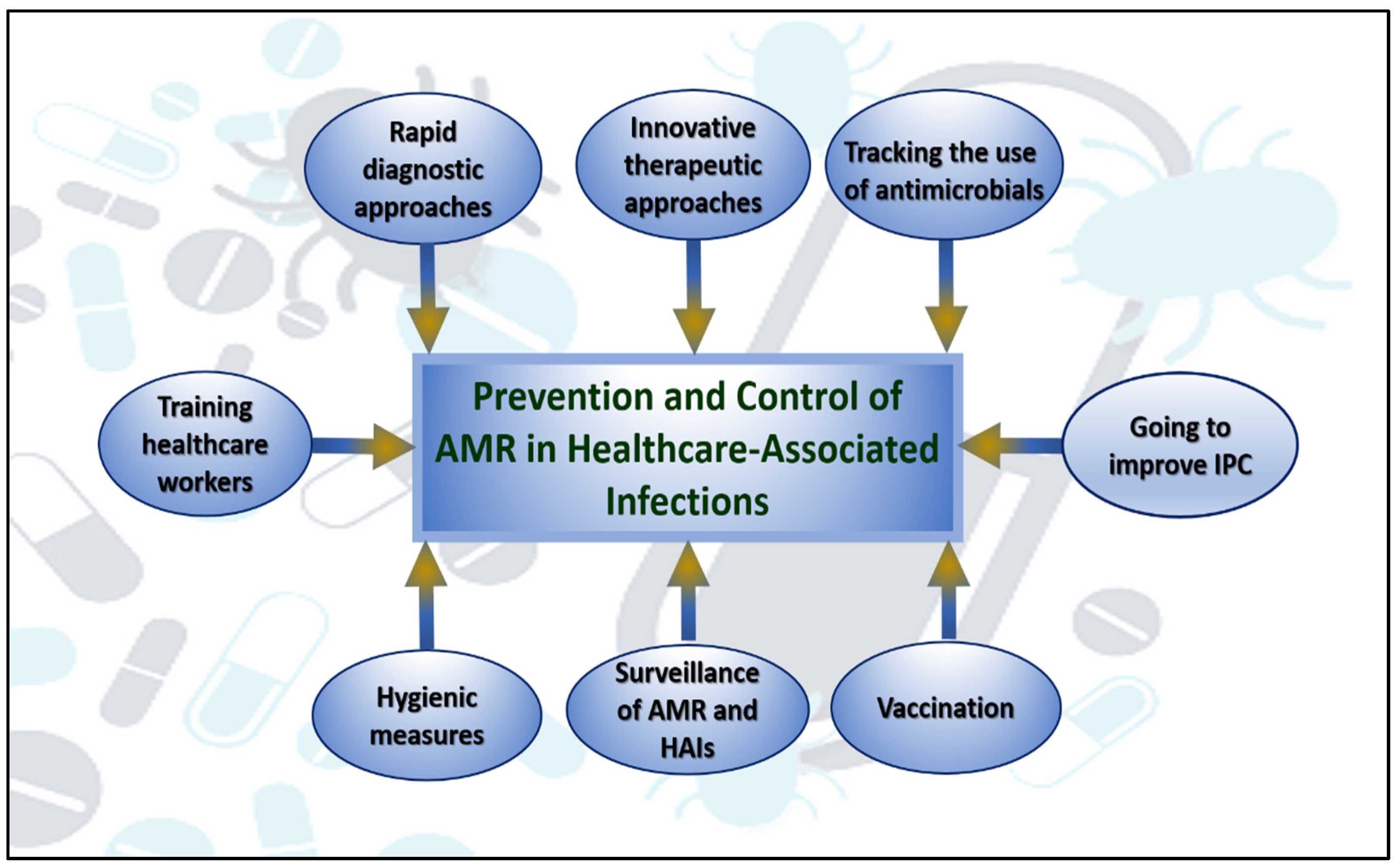 A Simple Antibacterial Treatment Solves a Severe Skin Problem Caused by Radiation  Therapy, Newsroom