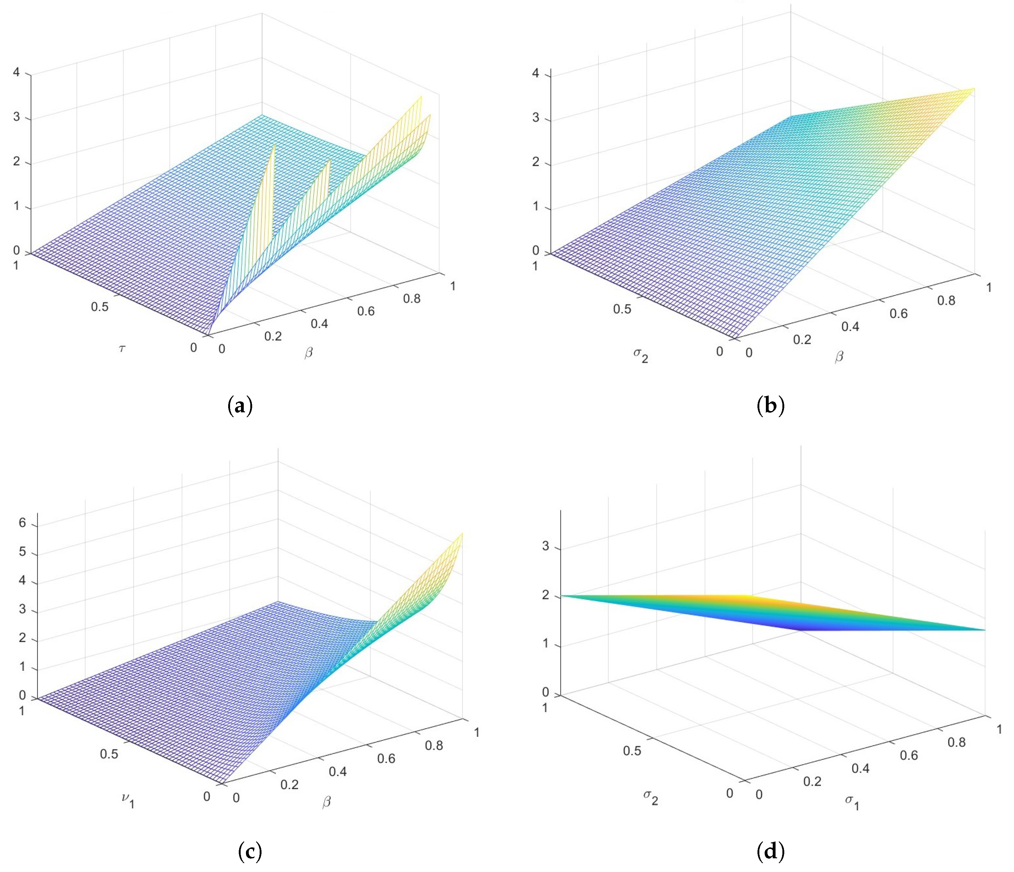 Vaccines 11 00003 g005a