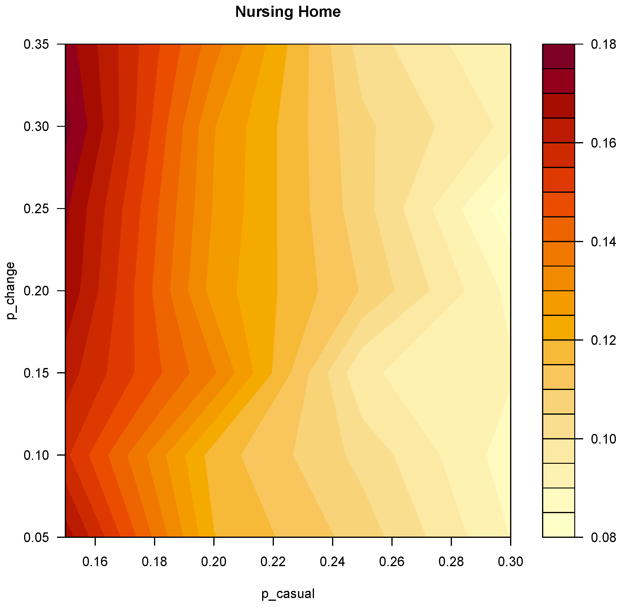 Vaccines 11 00032 g003