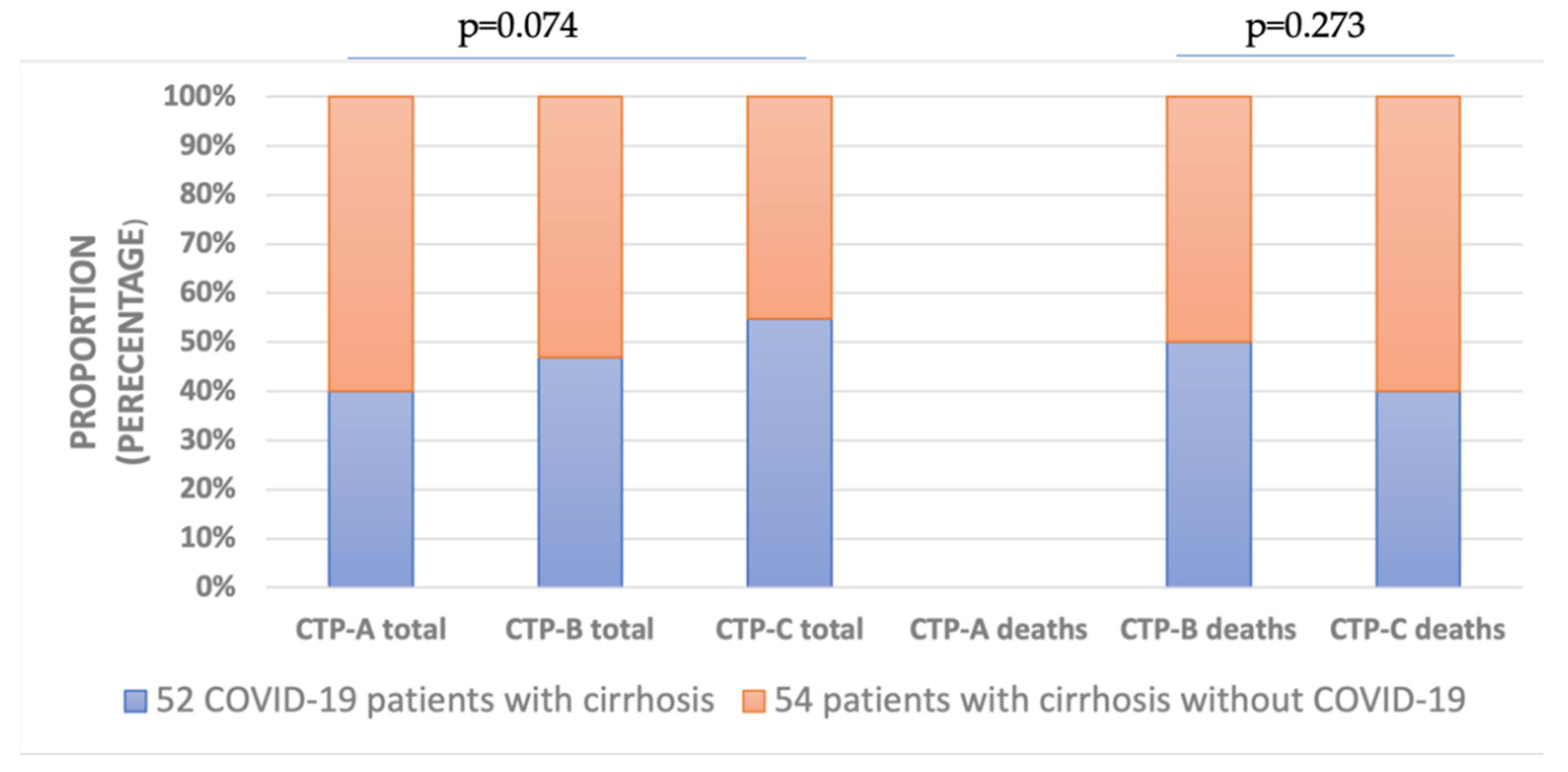 Vaccines 11 00050 g005 Vaccines 11 00050 g005