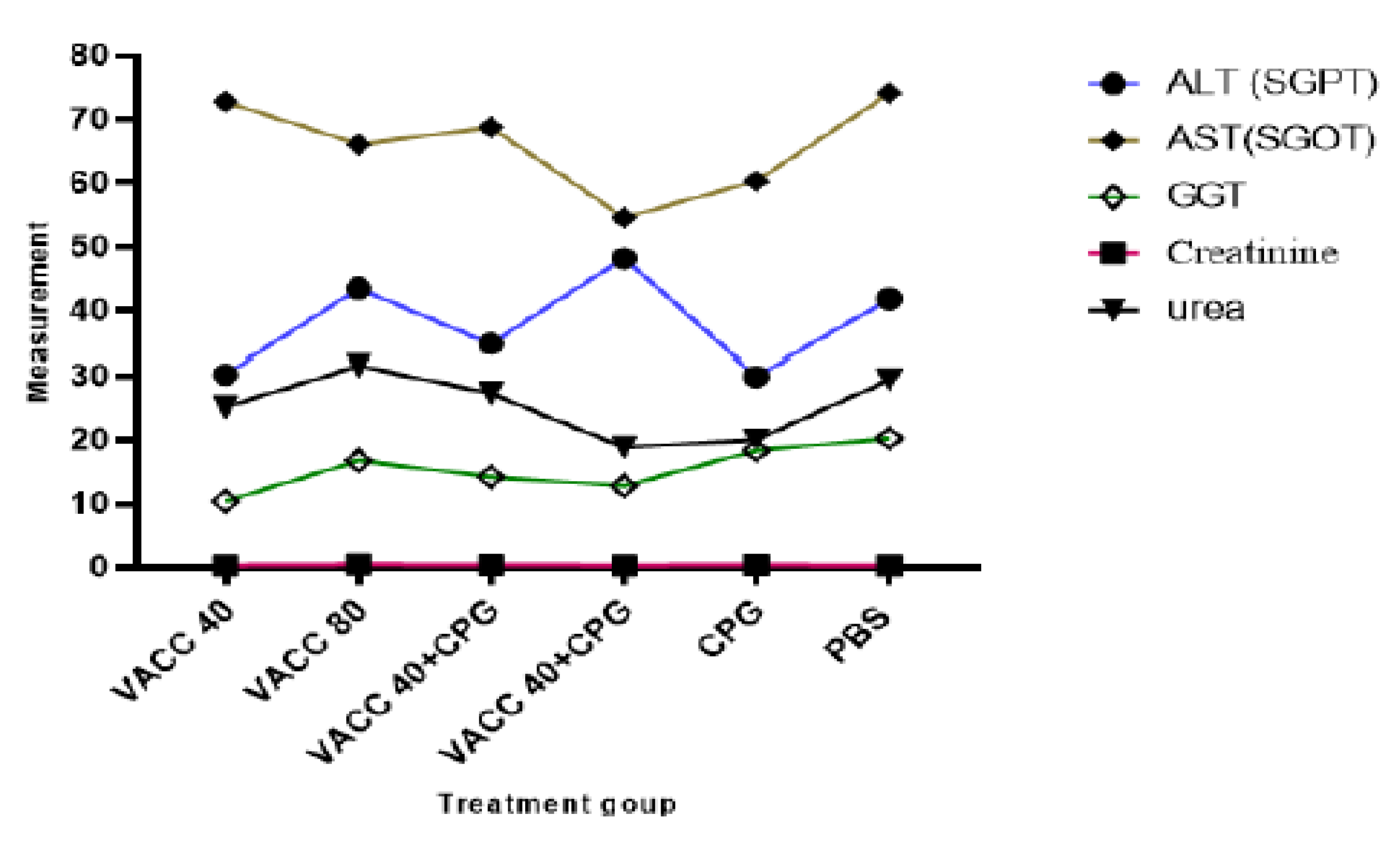 Vaccines 11 00053 g005 Vaccines 11 00053 g005