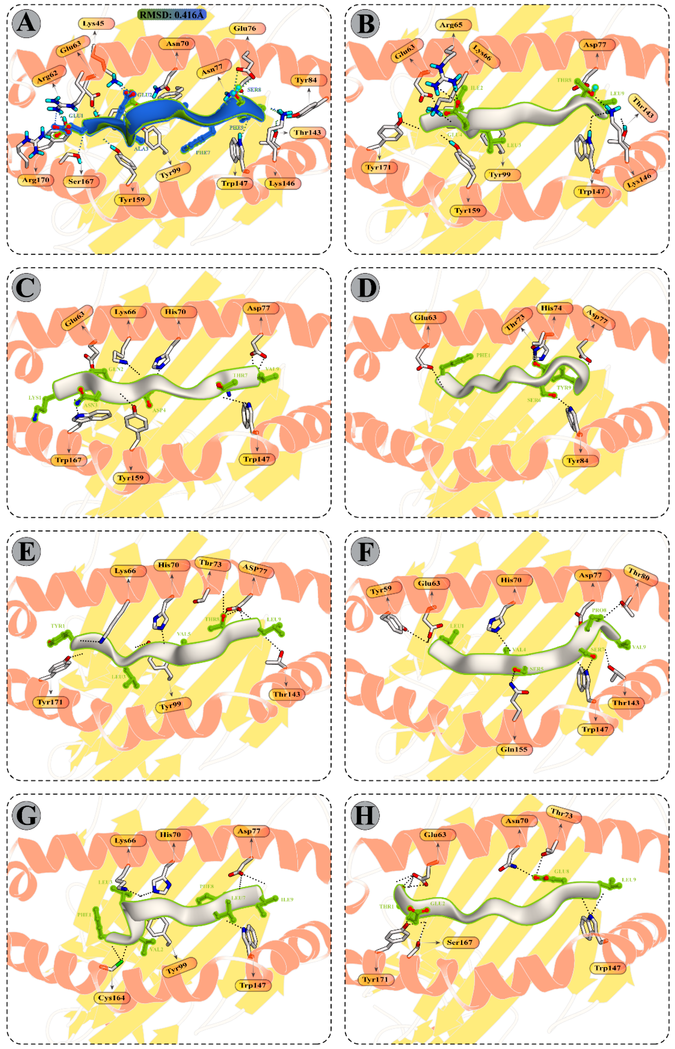 Vaccines 11 00061 g004 Vaccines 11 00061 g004