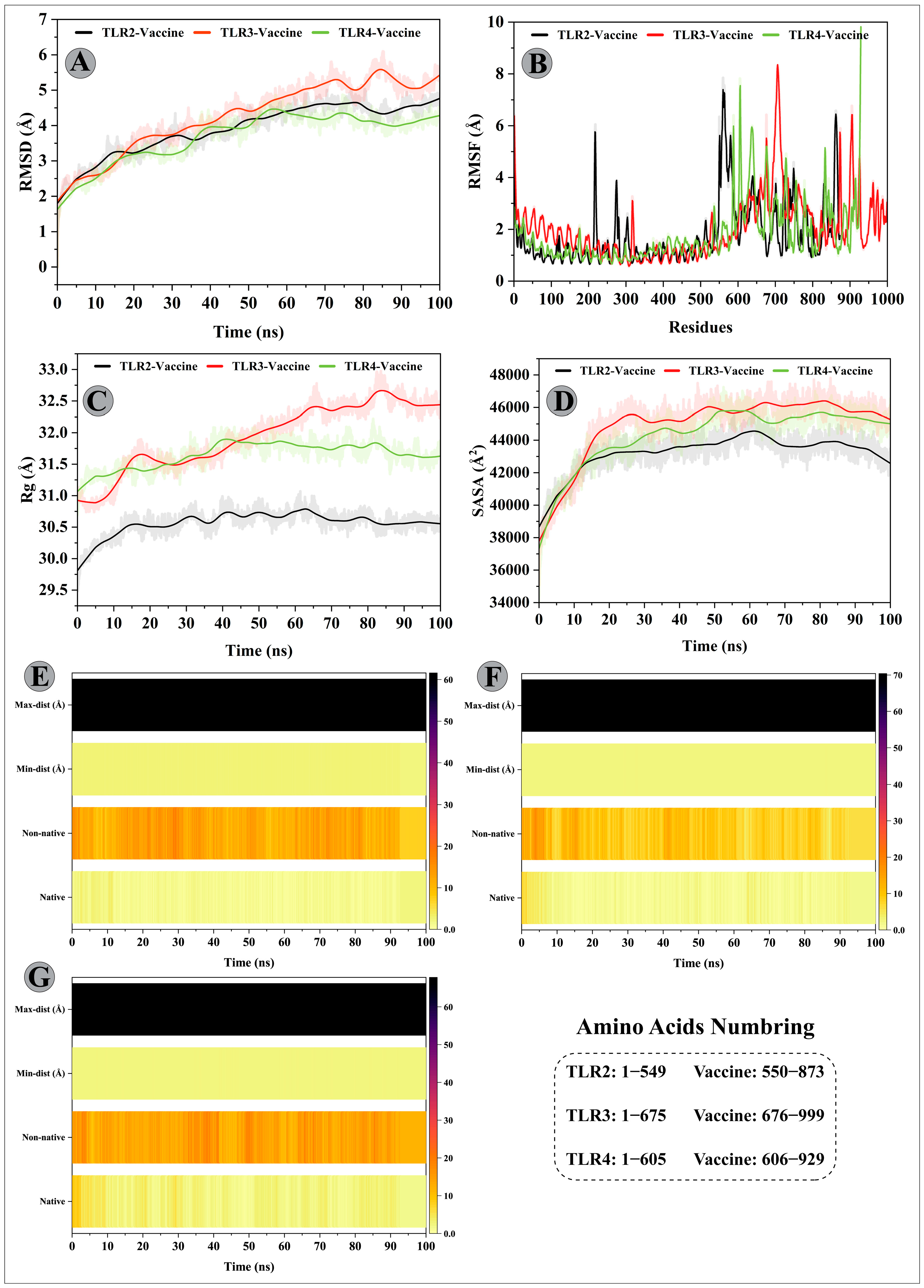 Vaccines 11 00061 g006 Vaccines 11 00061 g006