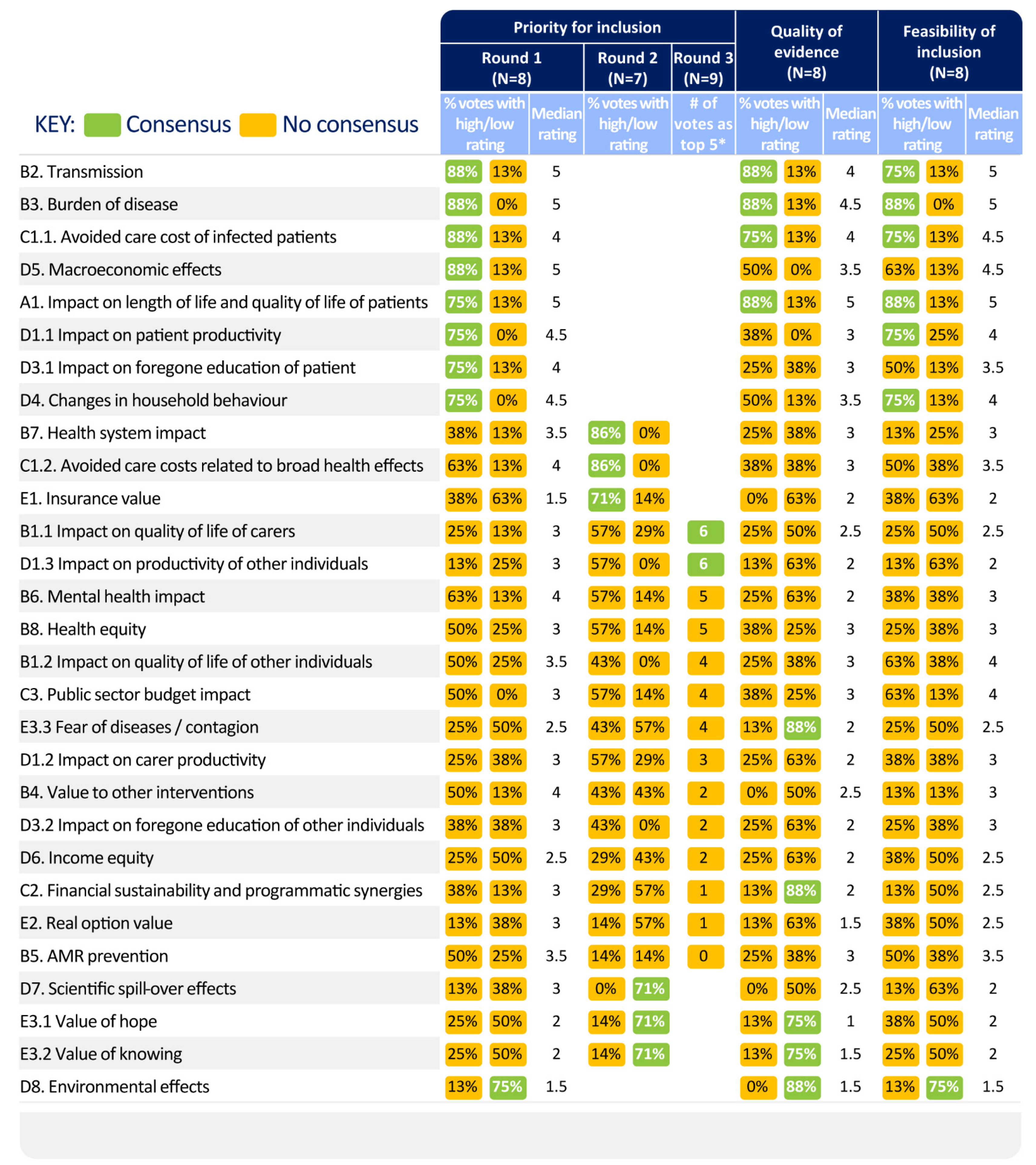 Vaccines 11 00234 g004 Vaccines 11 00234 g004