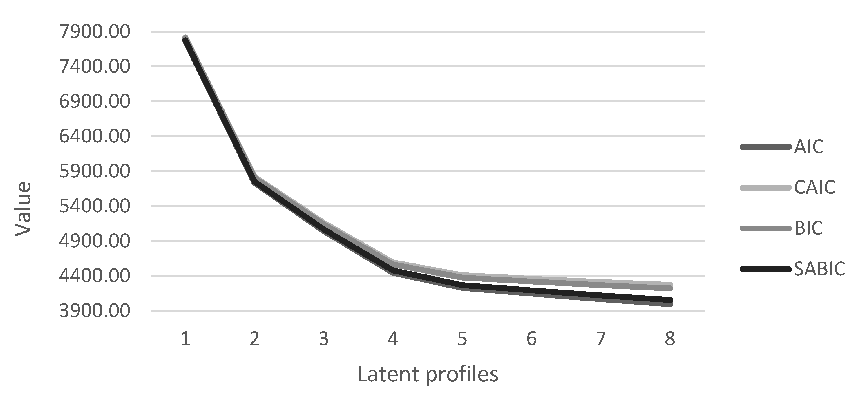 Vaccines 11 00273 g001 Vaccines 11 00273 g001