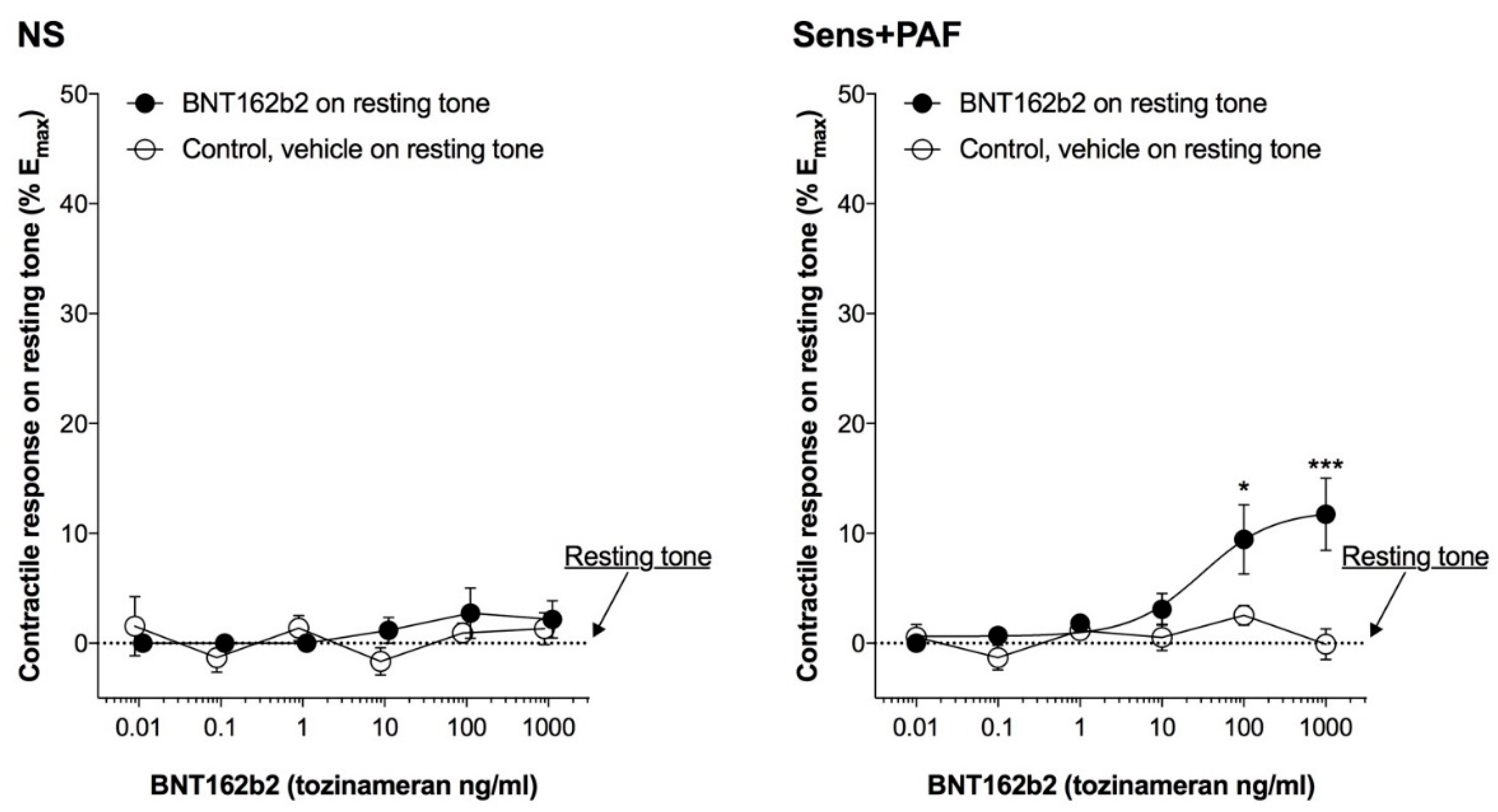 Vaccines 11 00282 g001