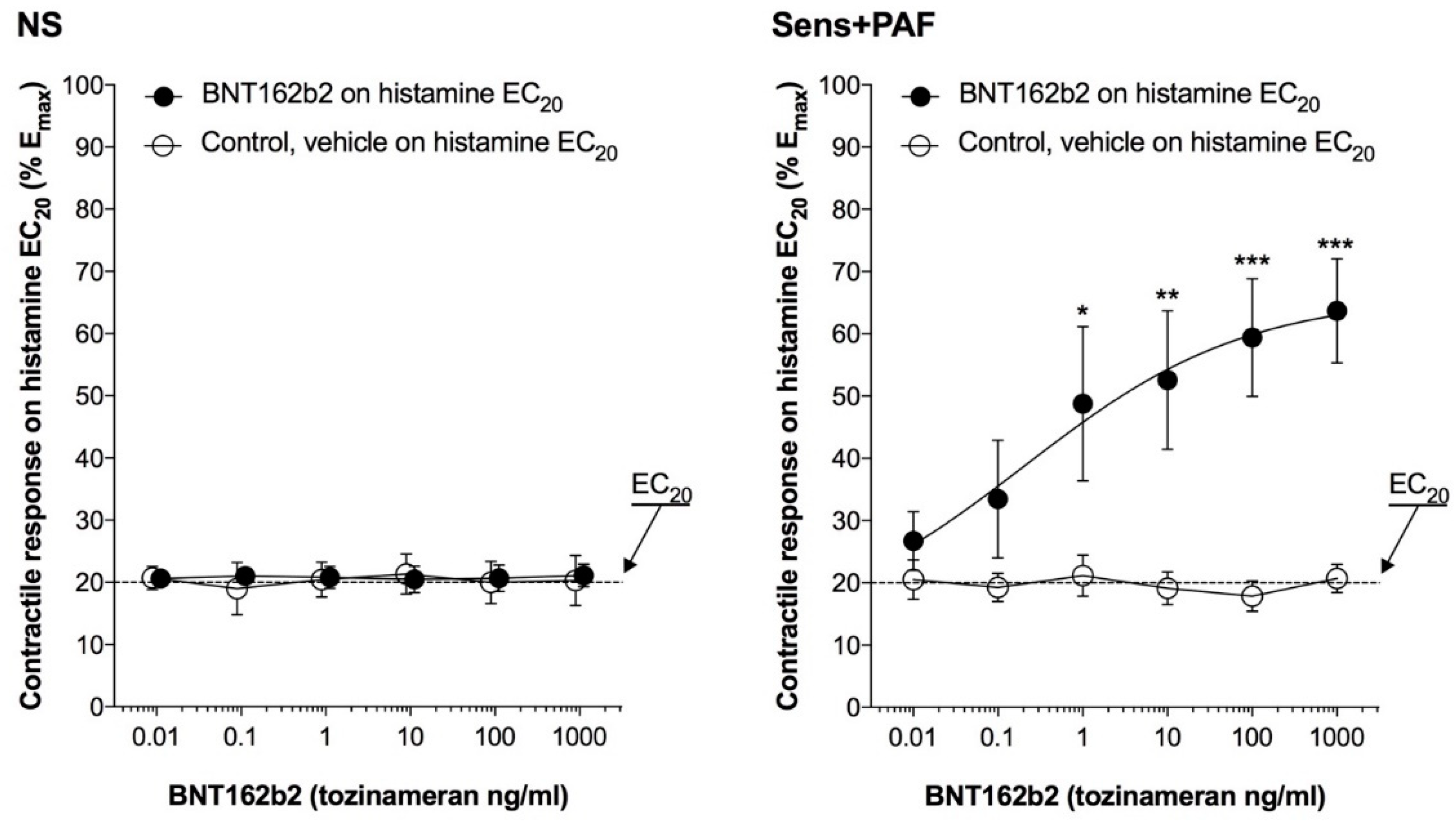 Vaccines 11 00282 g002