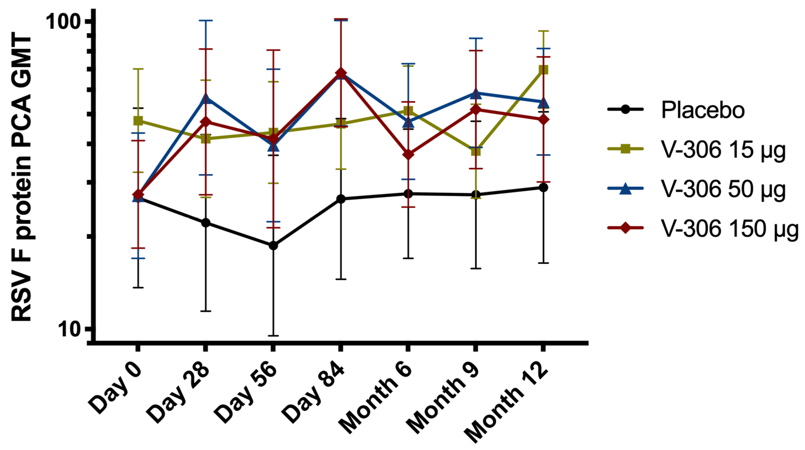 Vaccines 11 00367 g004 Vaccines 11 00367 g004