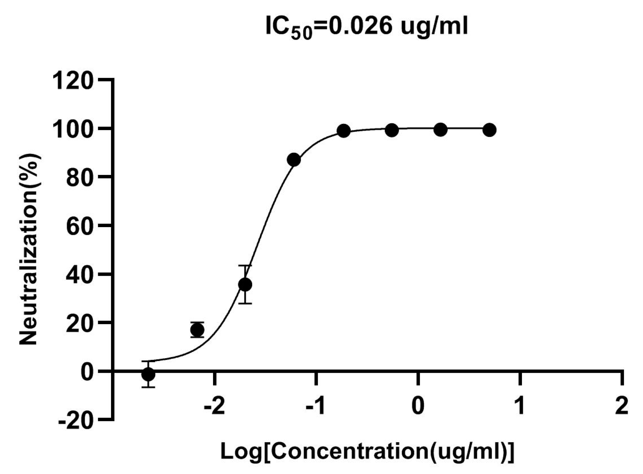 Vaccines 11 00371 g008 Vaccines 11 00371 g008