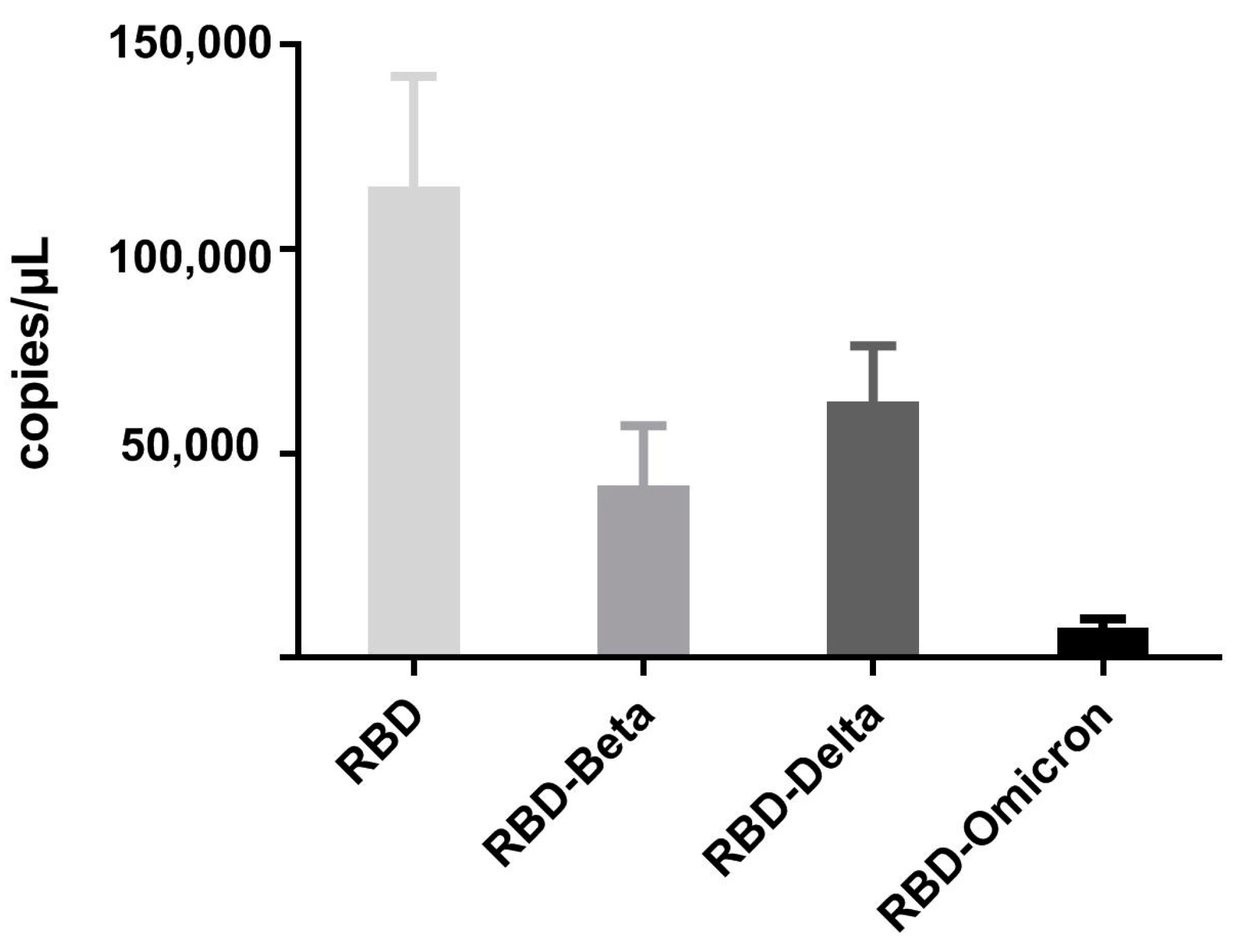Vaccines 11 00371 g009 Vaccines 11 00371 g009