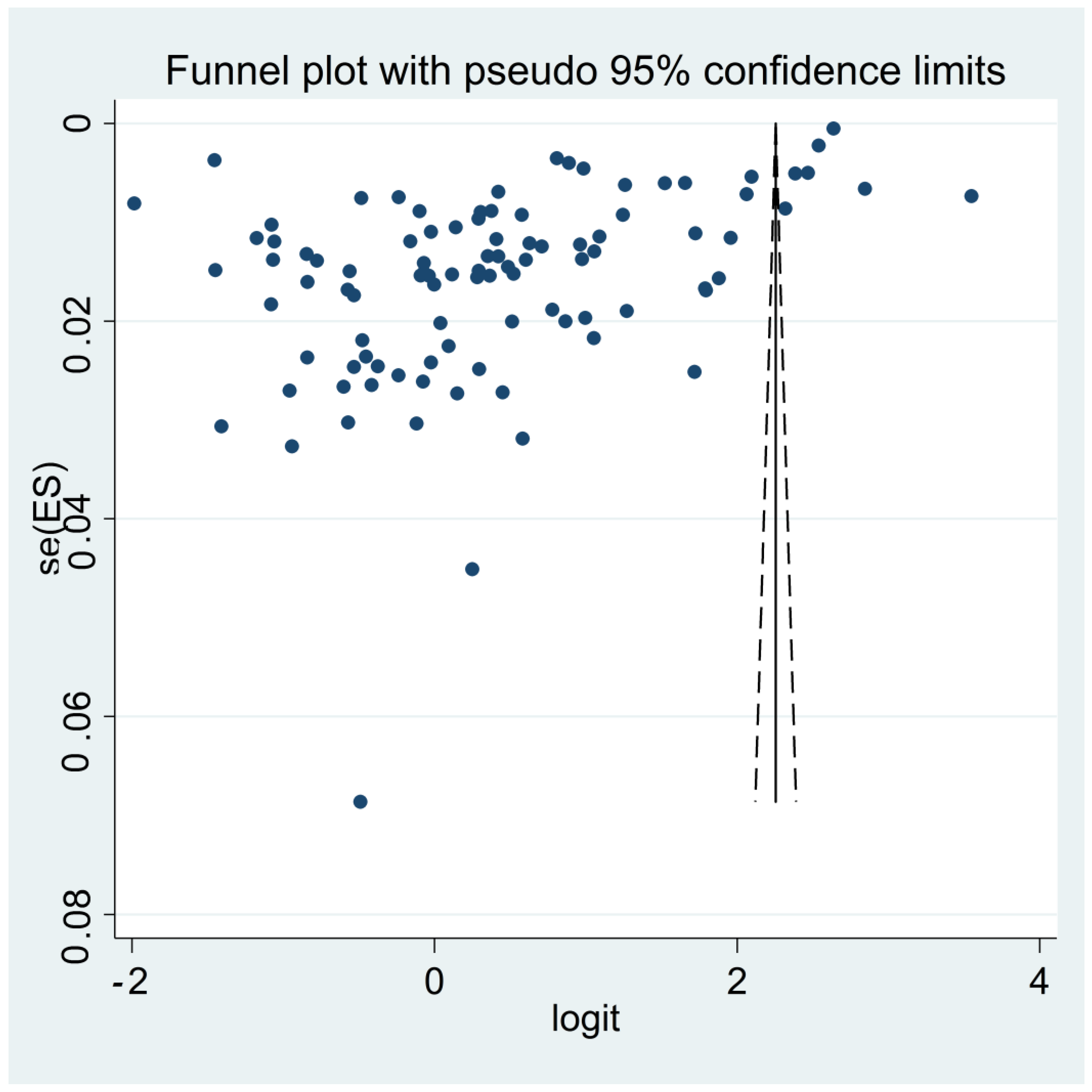 Vaccines 11 00533 g004 Vaccines 11 00533 g004