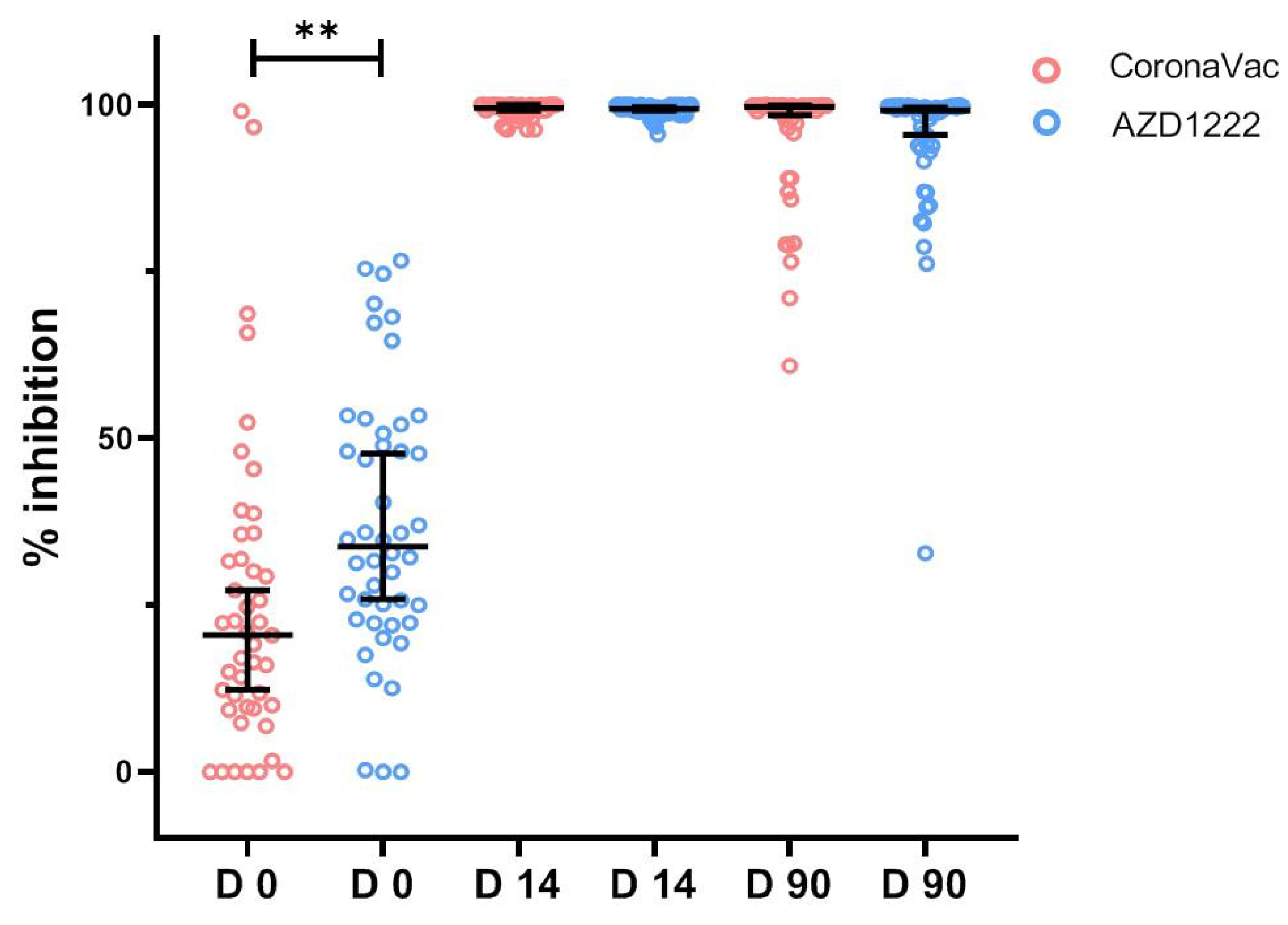 Vaccines Free Full Text Immunogenicity And Safety Of The Third Booster Dose With Mrna 1273 