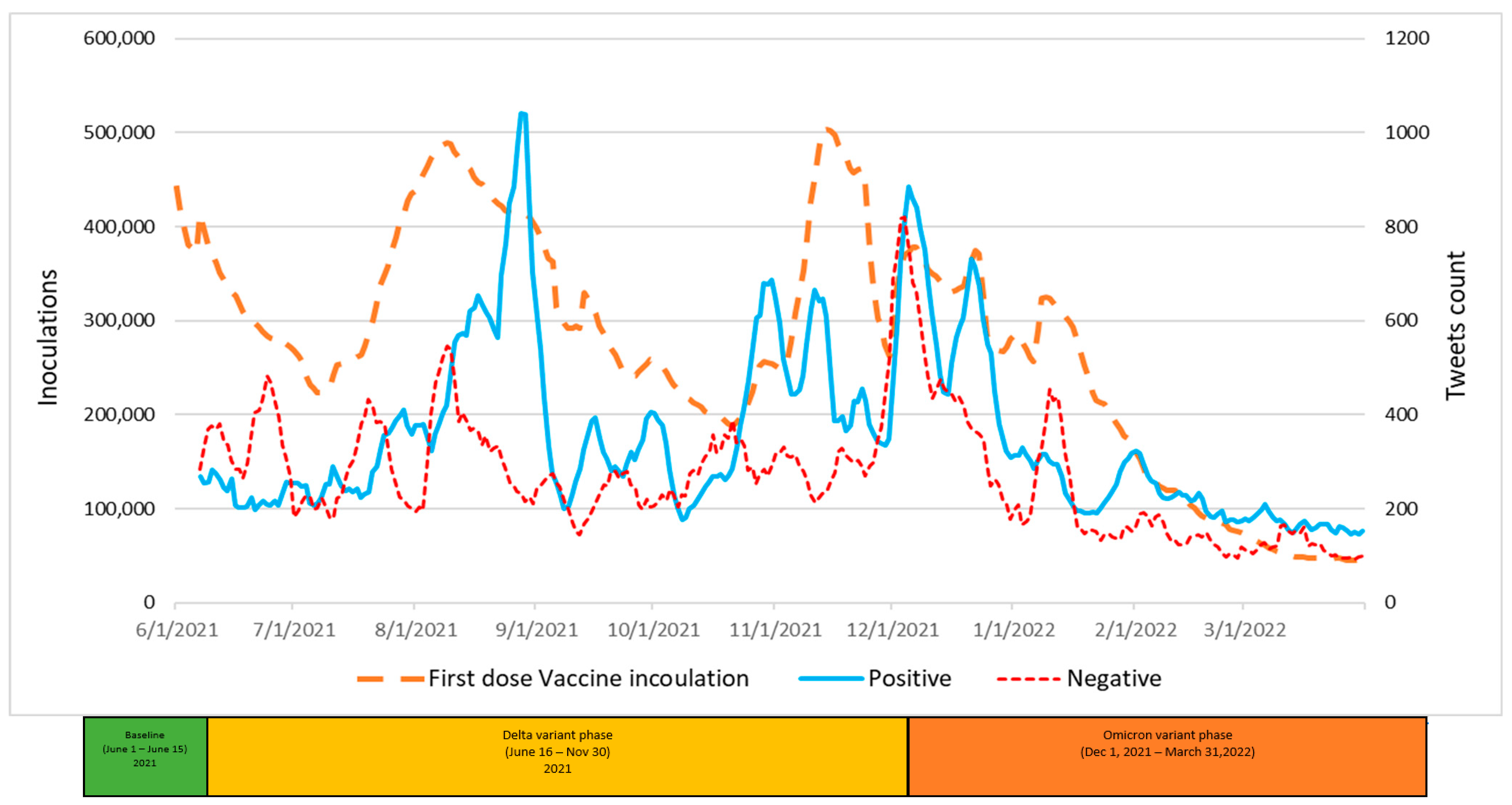 Vaccines 11 00709 g007 Vaccines 11 00709 g007