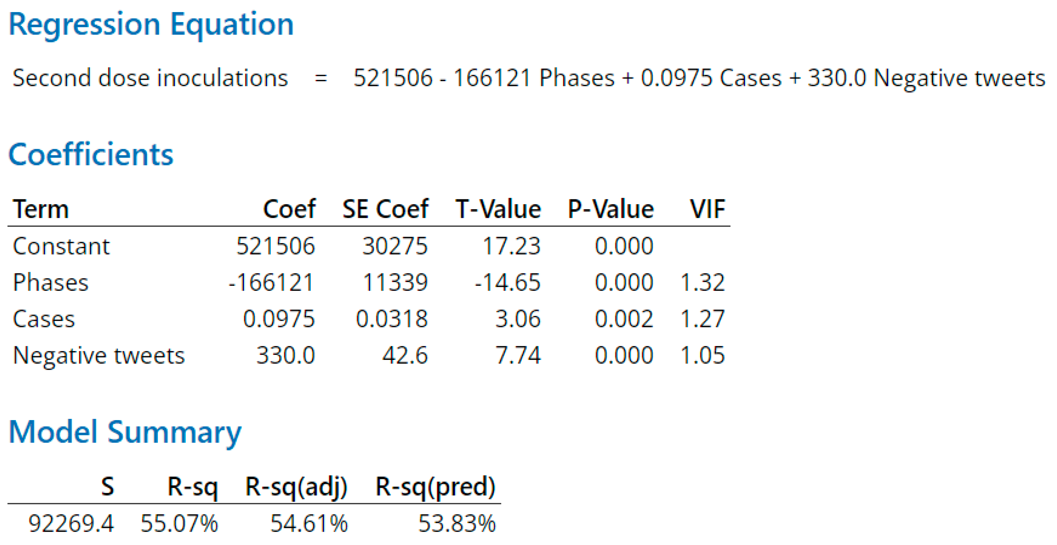 Vaccines 11 00709 g011 Vaccines 11 00709 g011