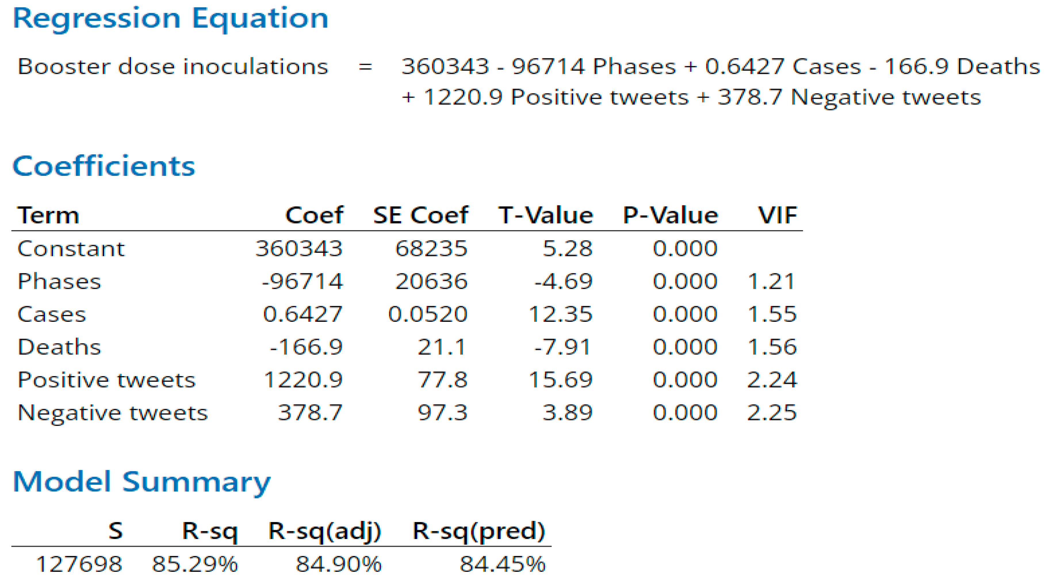 Vaccines 11 00709 g012 Vaccines 11 00709 g012