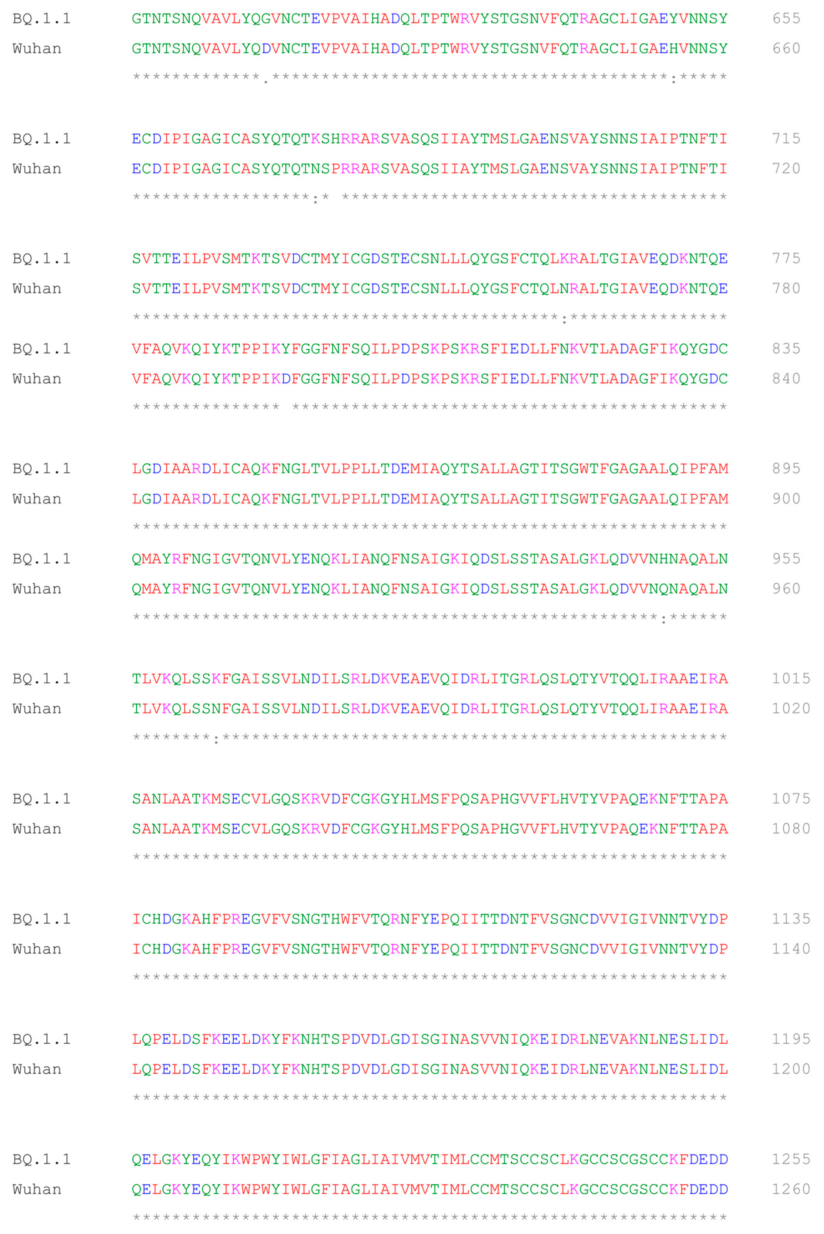 Vaccines 11 00743 g002c