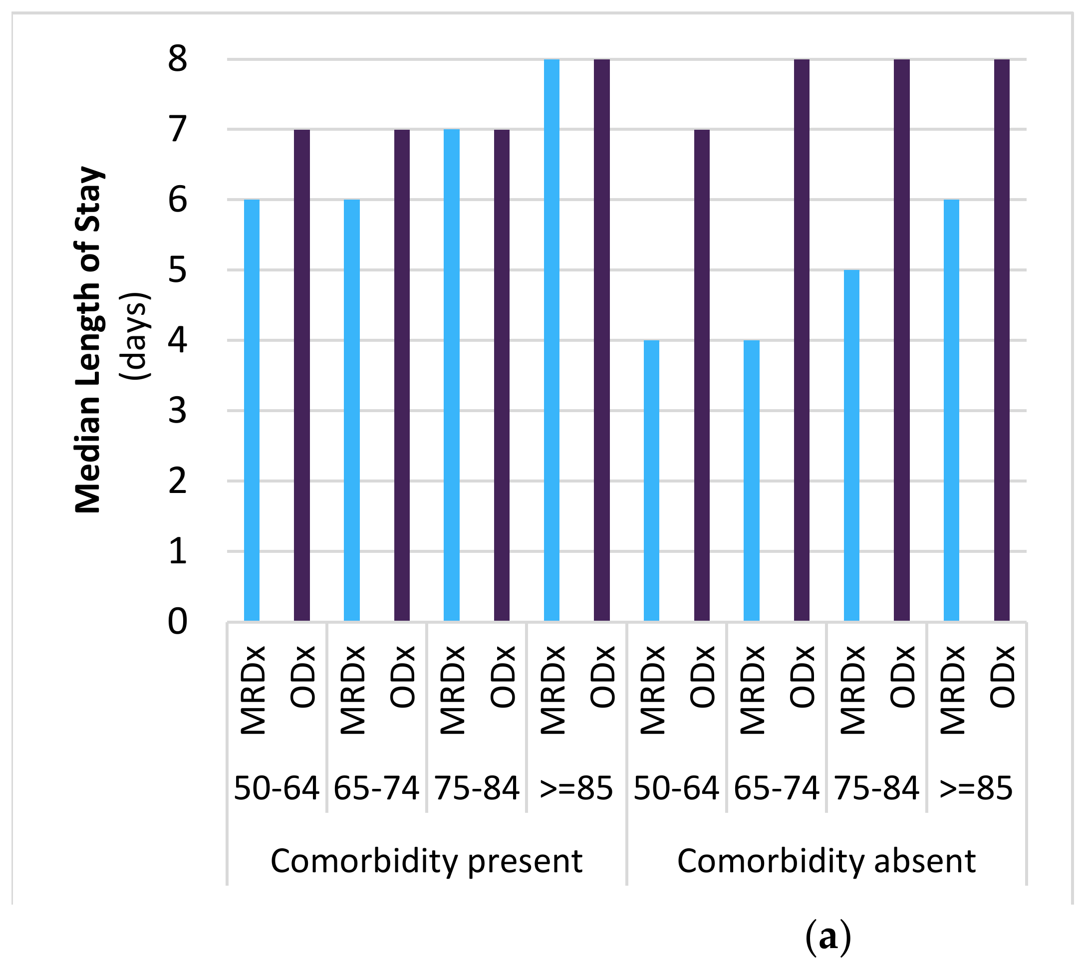 Vaccines 11 00748 g003a Vaccines 11 00748 g003a