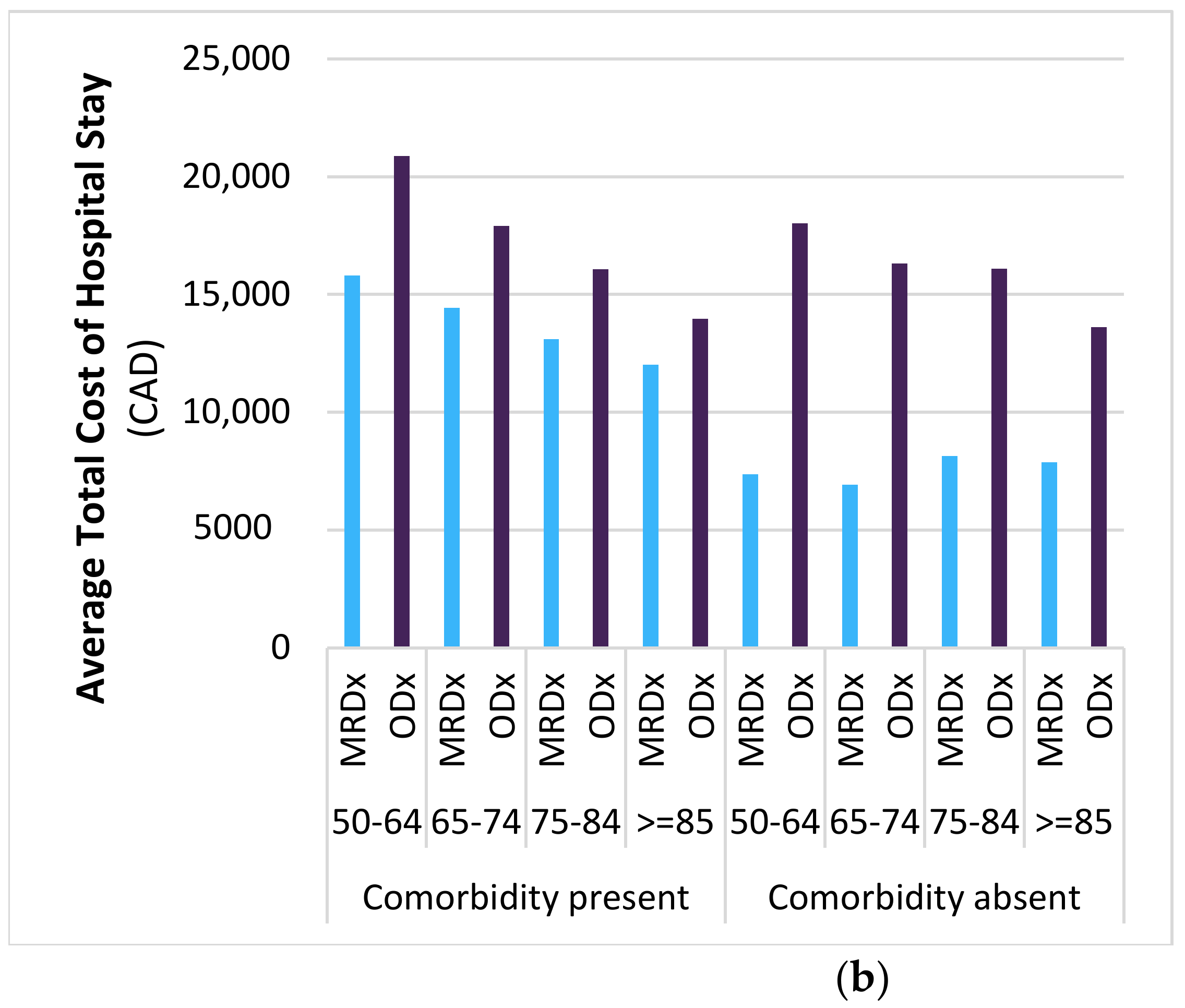 Vaccines 11 00748 g003b Vaccines 11 00748 g003b