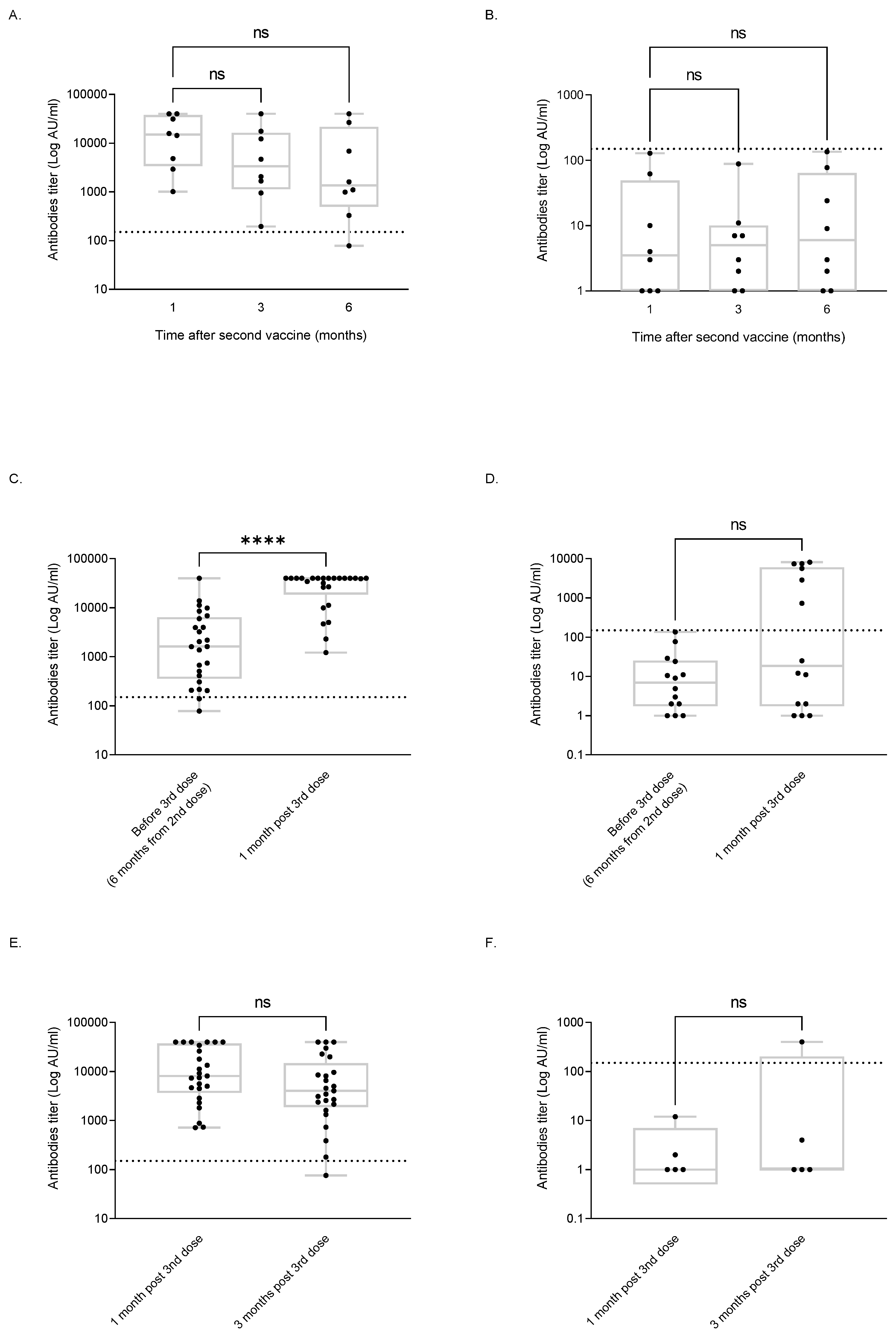 Vaccines 11 00775 g001 Vaccines 11 00775 g001