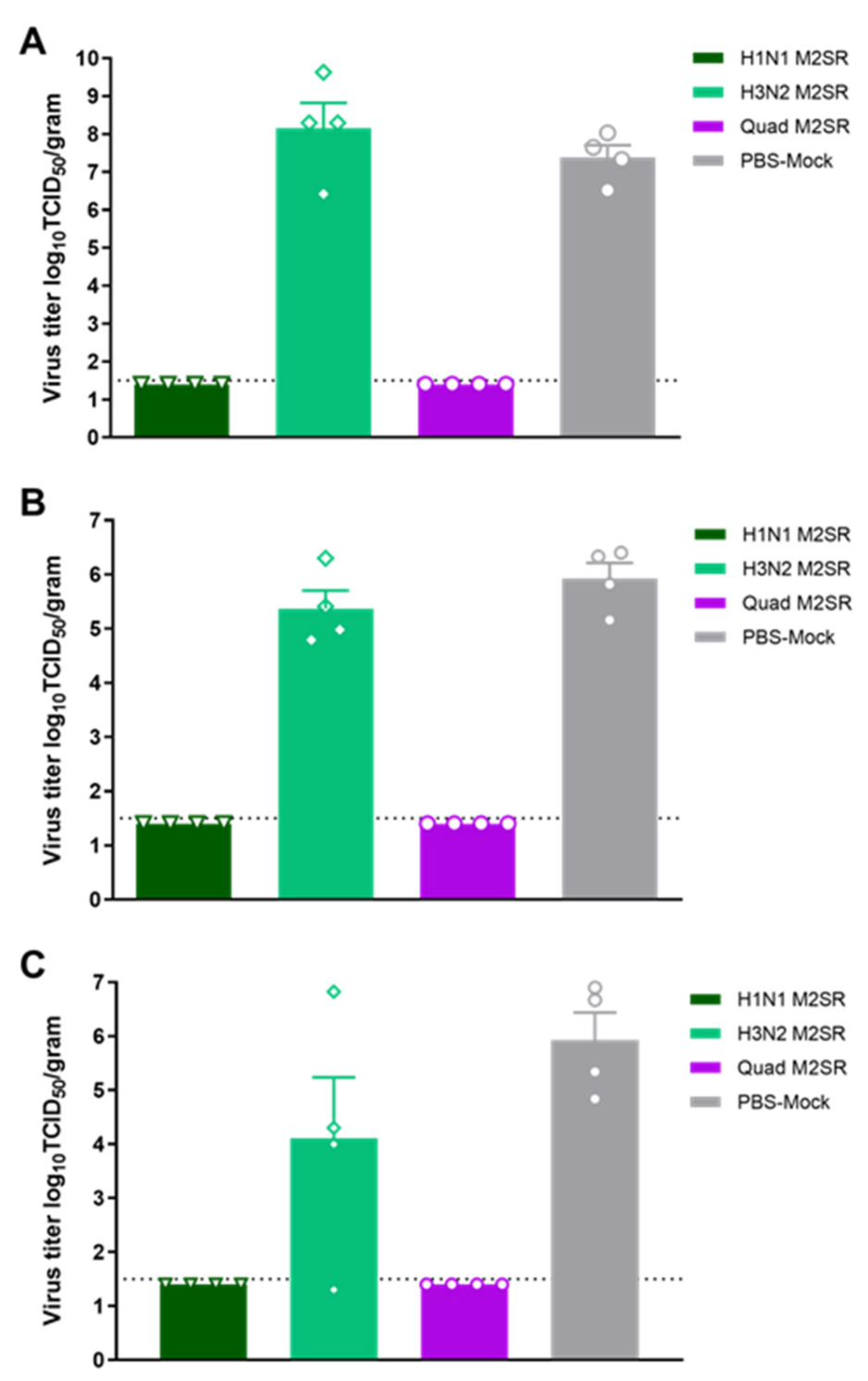 Vaccines 11 00798 g009 Vaccines 11 00798 g009