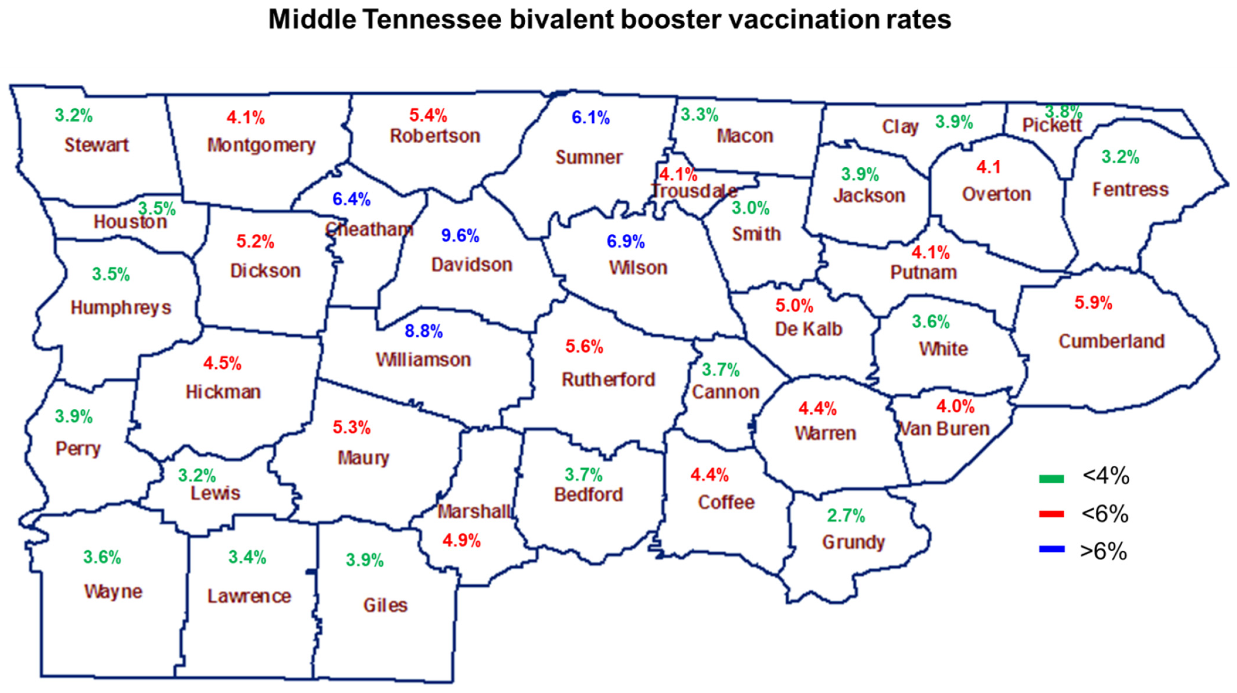 Vaccines 11 00906 g005 Vaccines 11 00906 g005