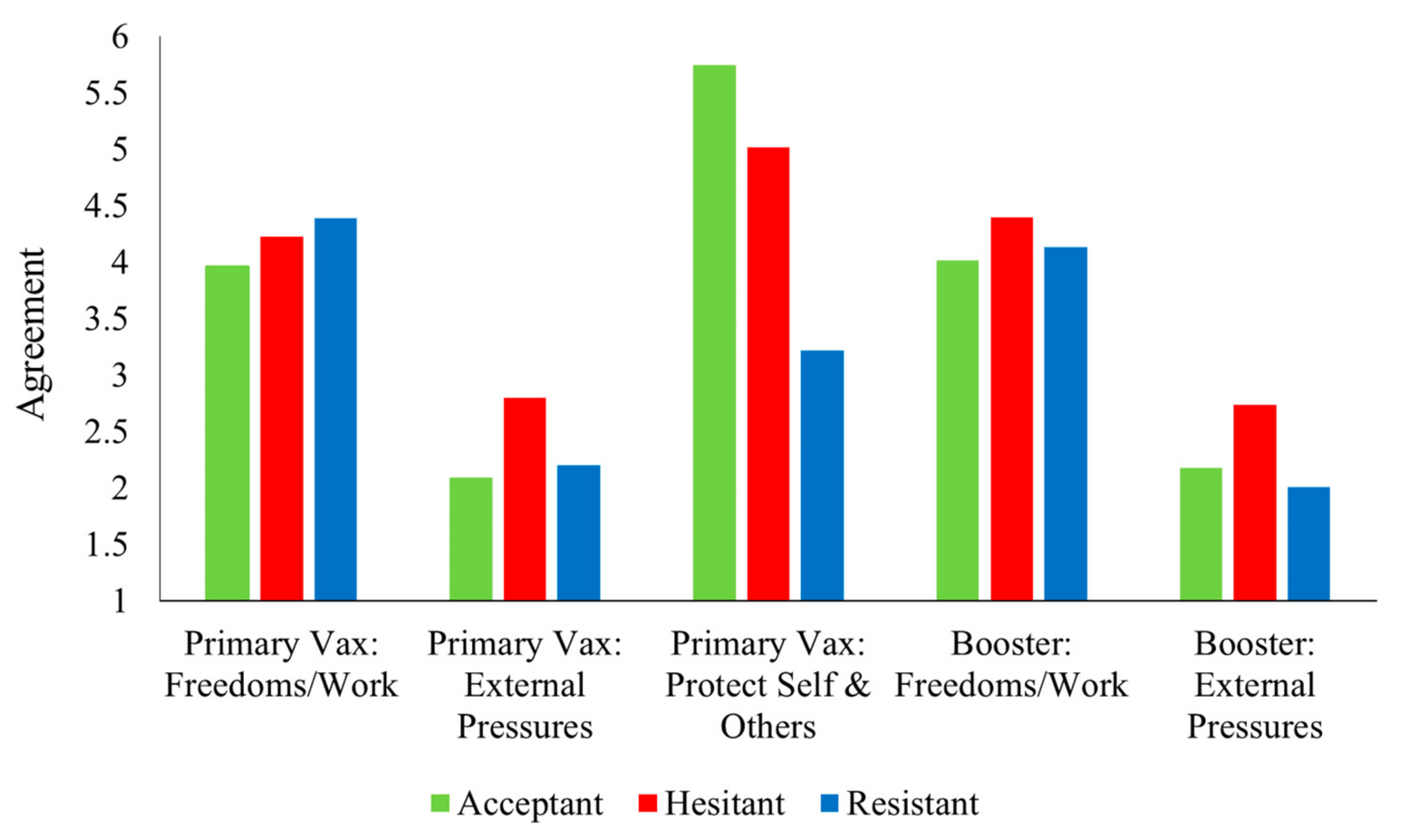 Vaccines 11 00907 g005 Vaccines 11 00907 g005