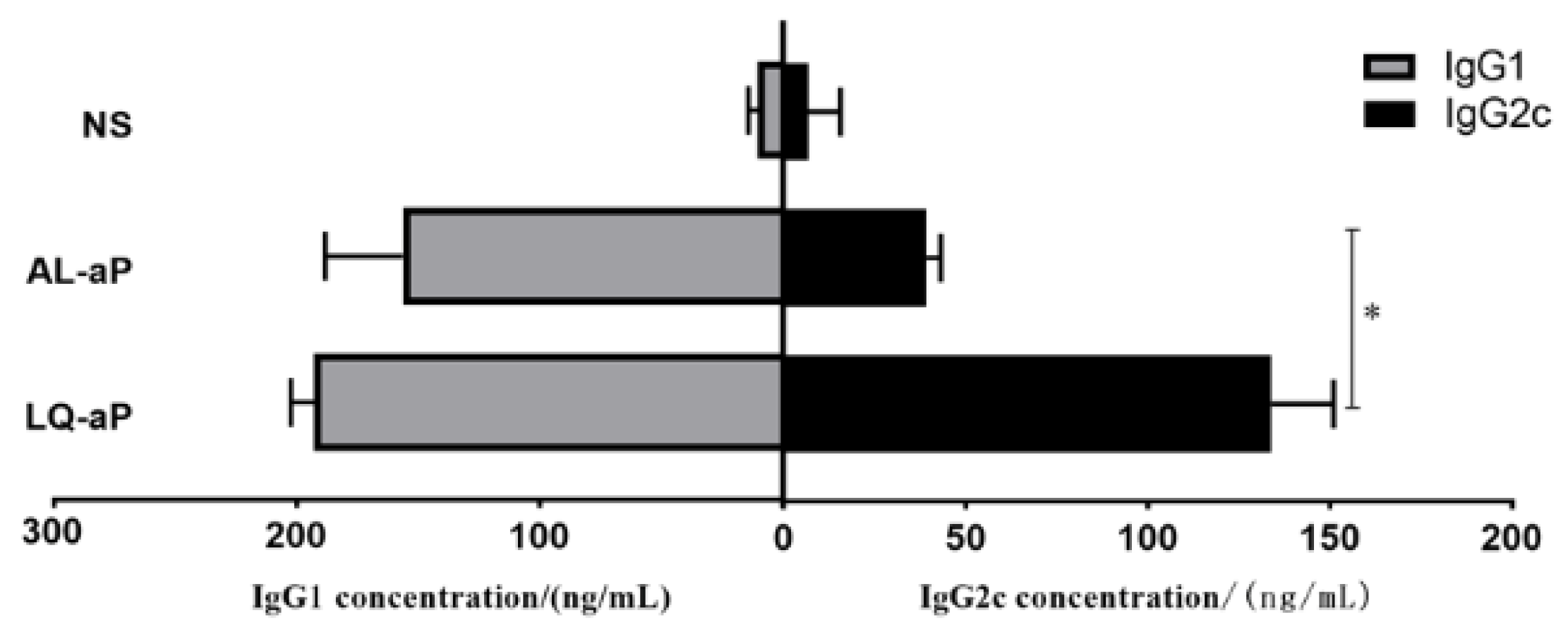 Vaccines 11 00914 g005 Vaccines 11 00914 g005
