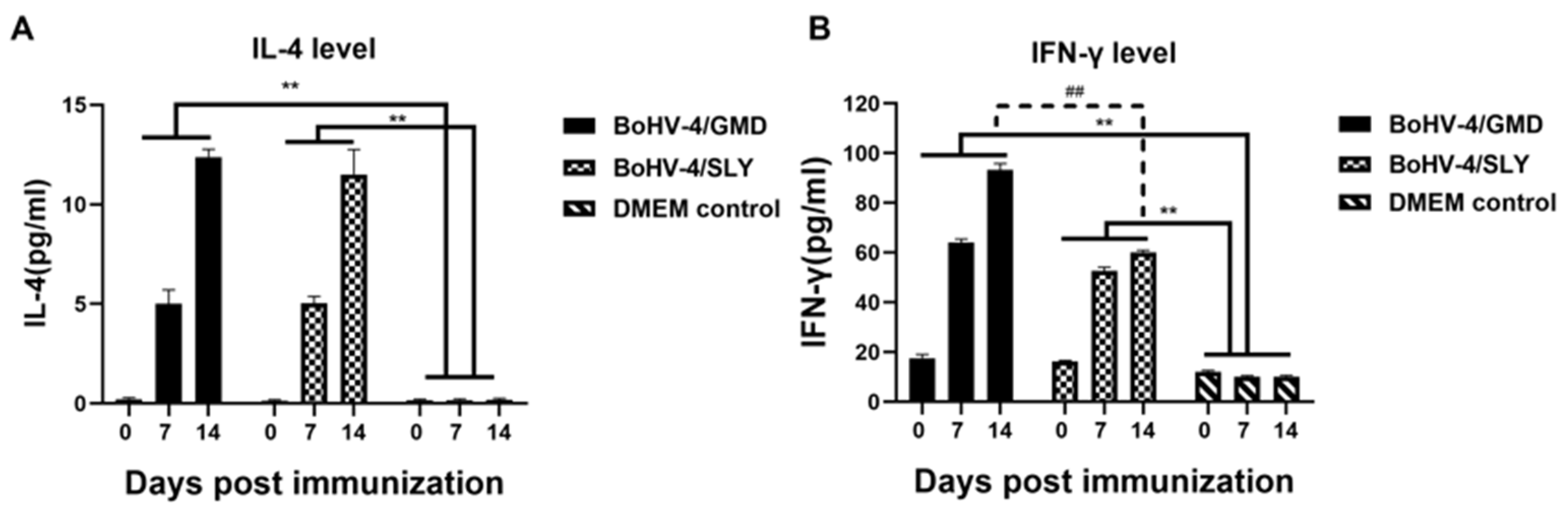 Vaccines 11 01004 g006 Vaccines 11 01004 g006