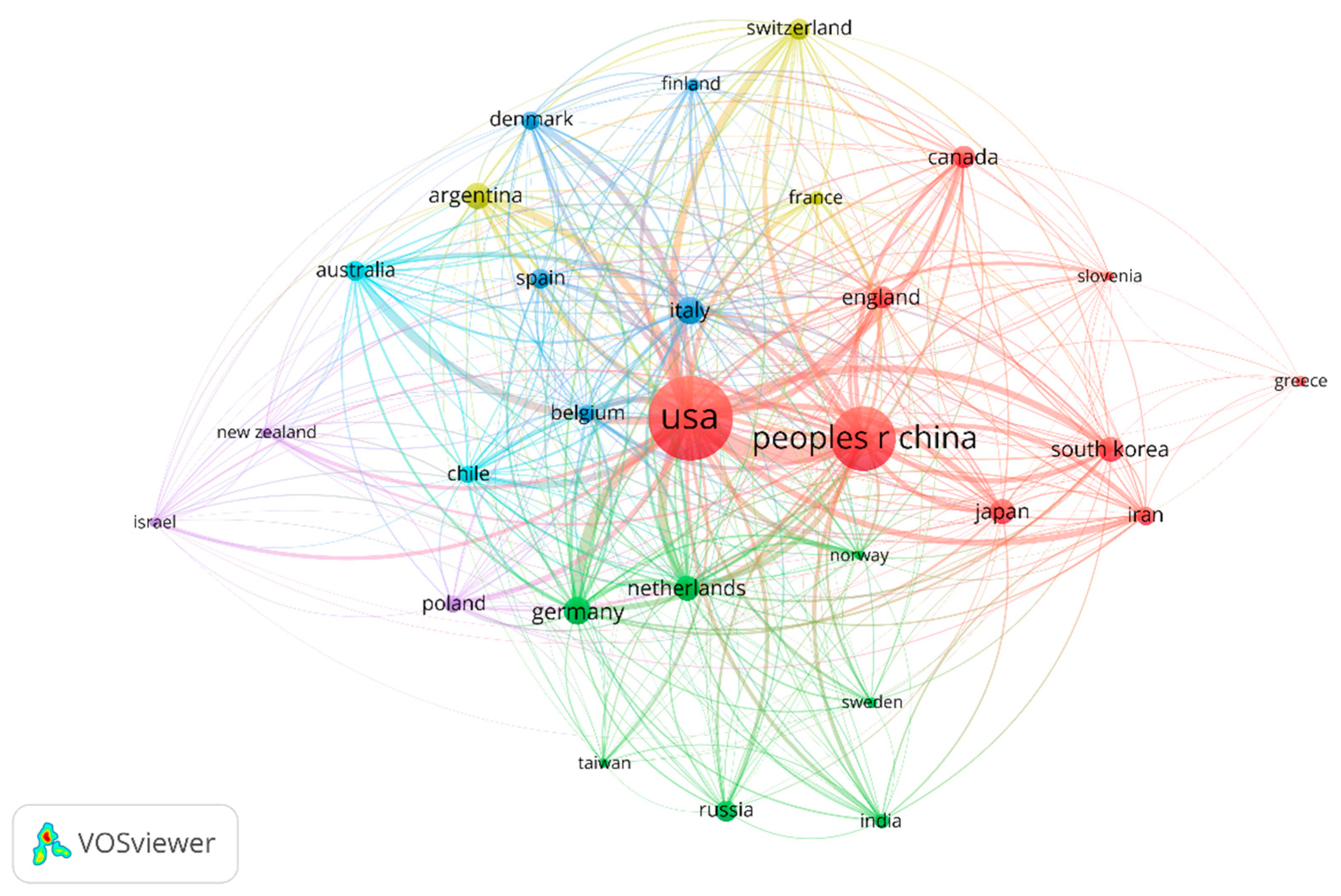 Vaccines 11 01113 g003 Vaccines 11 01113 g003